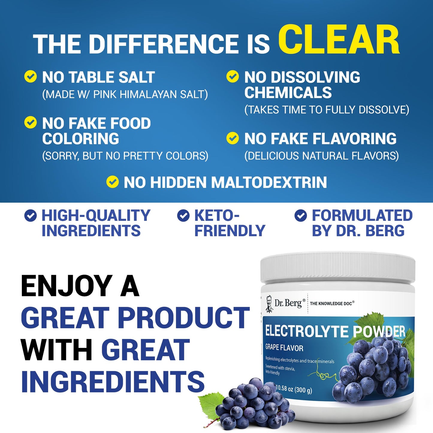 Dr. Berg Zero Sugar Hydration Keto Electrolyte Powder - Enhanced w/ 1000 mg of Potassium & Real Pink Himalayan Salt (NOT Table Salt) - Raspberry & Lemon Flavor Hydration Drink Supplement, 100 Servings