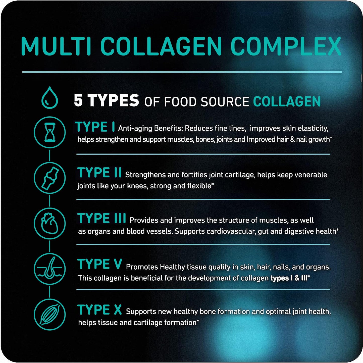 Vital Vitamins Multi Collagen for Women & Men - Type I, II, III, V, X - Grass Fed, Non-GMO - 150 Capsules
