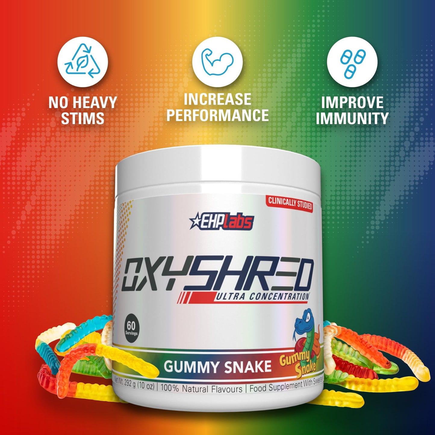 EHP Labs OxyShred Pre Workout Powder - Preworkout Powder with L Glutamine & Acetyl L Carnitine, Energy Boost Drink - Mango, 60 Servings Nirvana Guru