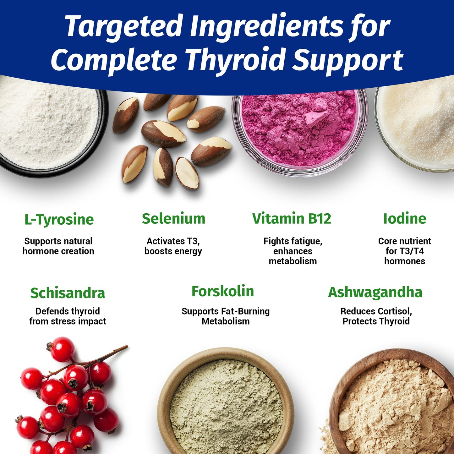 1 Body Thyroid Support Supplement with Iodine, B12, Zinc, Selenium, Ashwagandha, Non-GMO, Vegetarian, 30 Day Supply Nirvana Guru