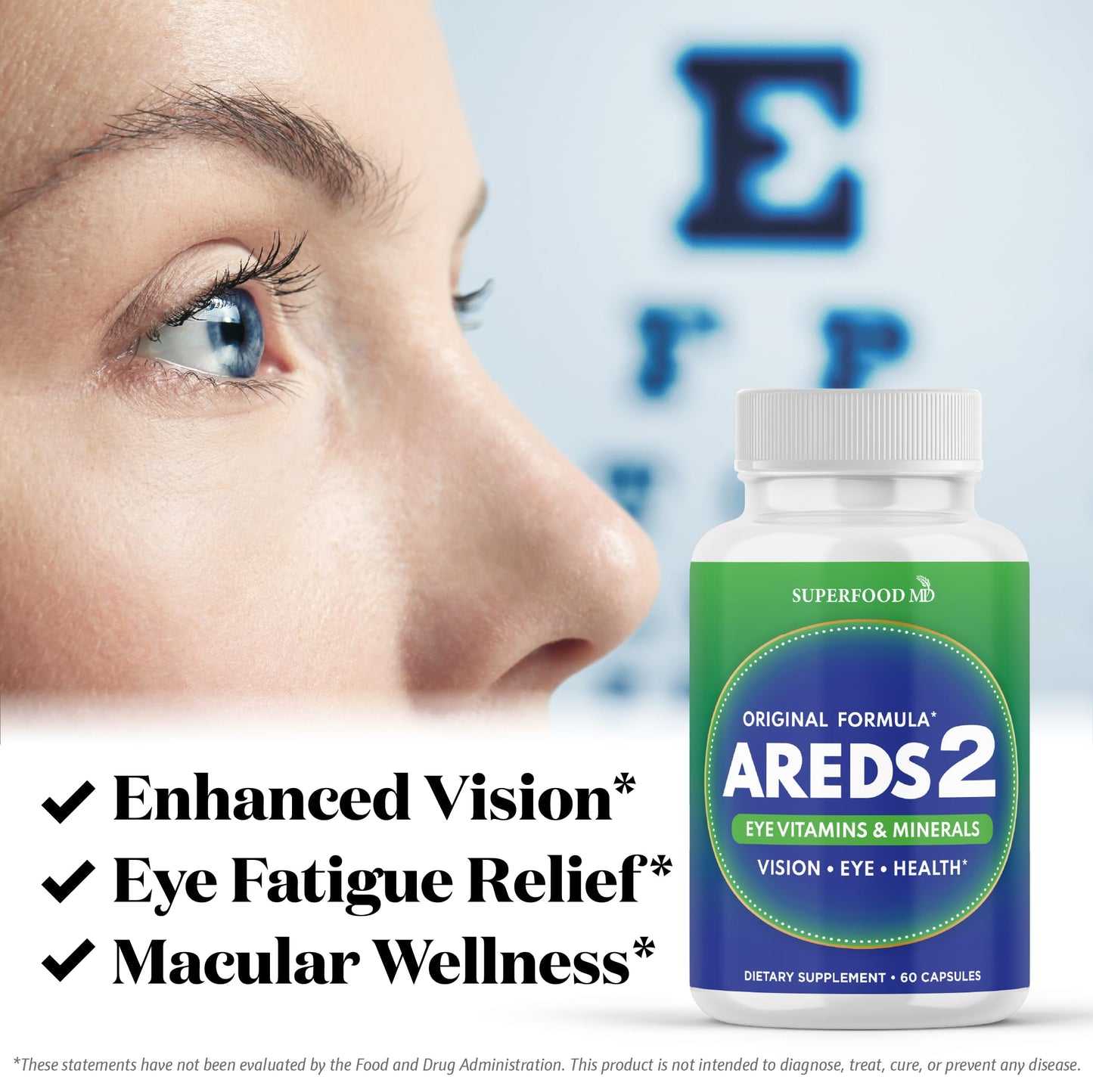 AREDS 2 Eye Vitamin & Mineral Supplement, Contains Lutein, Vitamin C, Zeaxanthin, Zinc & Vitamin E with Added Copper - 120 Count Nirvana Guru
