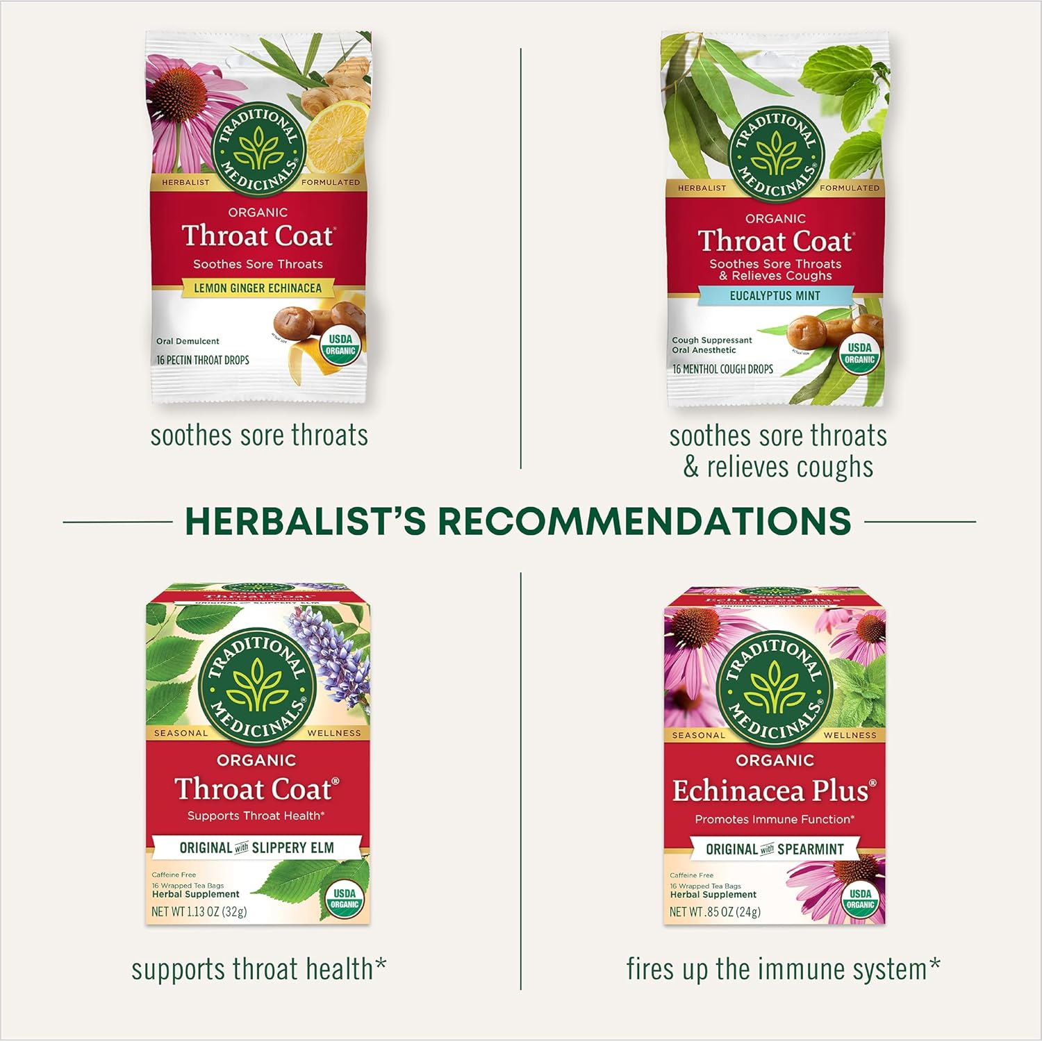 Traditional Medicinals Tea, Organic Throat Coat, Supports Throat Health, 96 Tea Bags (6 Pack) - Nirvana Guru