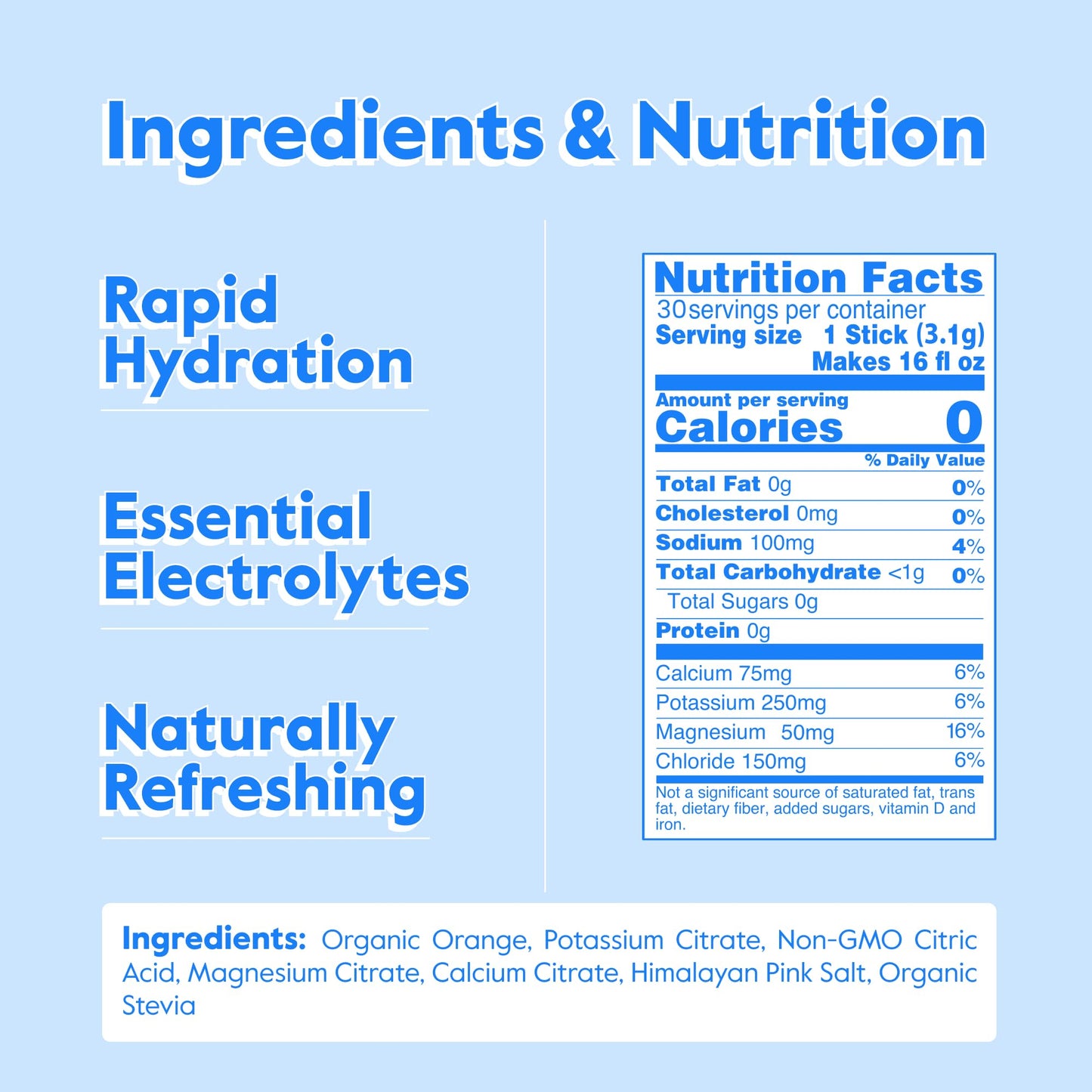 Nectar Hydration Packets - Electrolytes Powder Packets - Sugar Free & 0 Calorie - Organic Fruit Liquid Daily IV Hydrate Packets for Dehydration Relief & Rehydration (Tropical 30 Pack) - Nirvana Guru