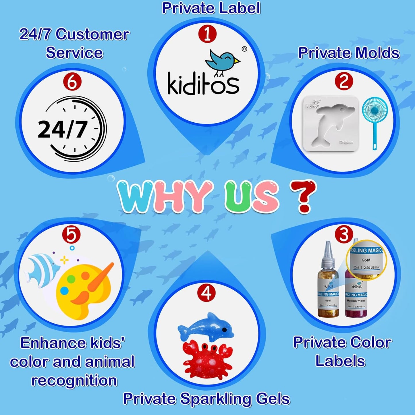 Kiditos Magic Water Elf Toy Kit–Squishies for Kids, 20 Gels & 10 Molds, Magic Gel Water Pets Sensory Toy, Fun DIY Craft Kit,Party Favors, Birthday & Christmas Gifts for Kids Ages 3+ Nirvana Guru