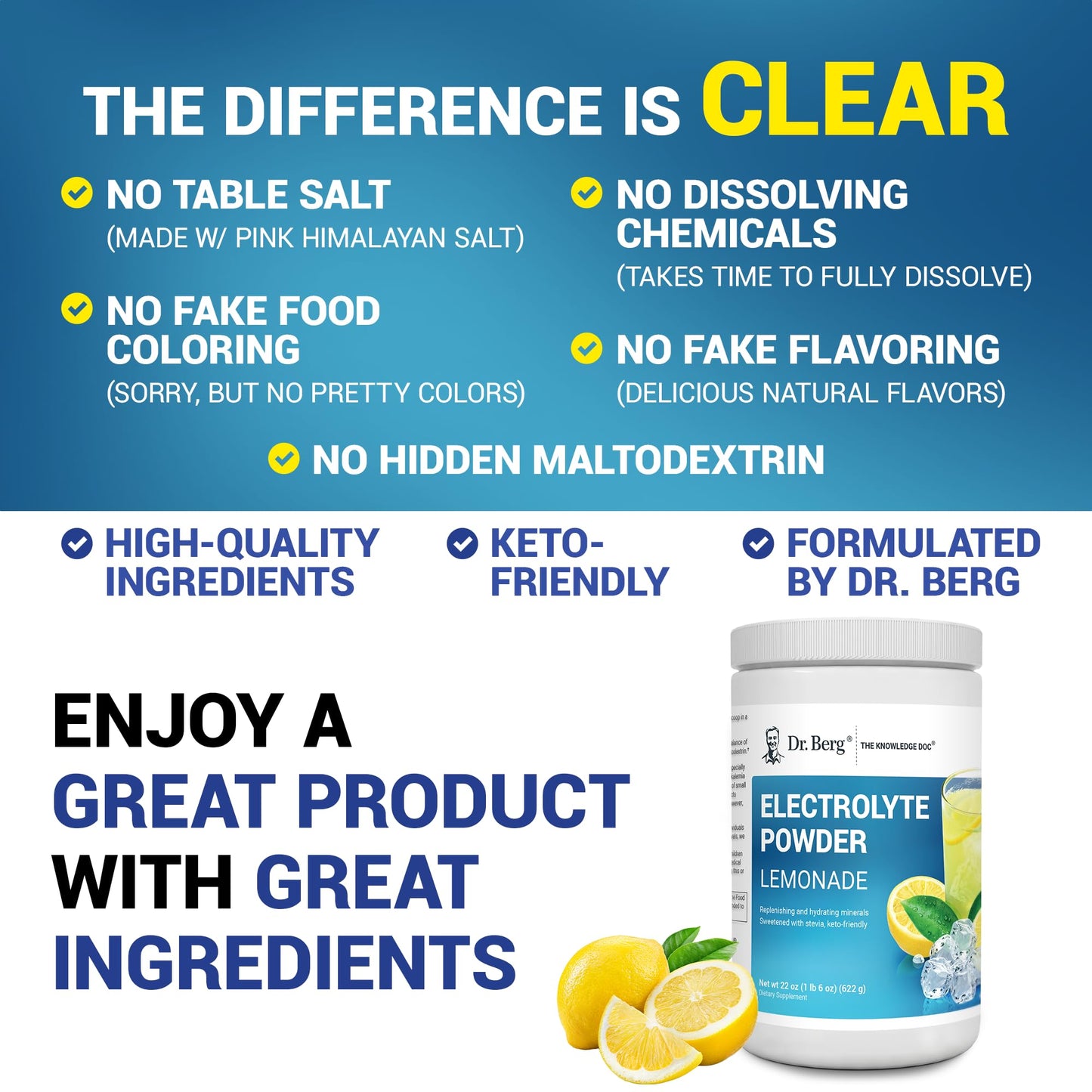 Dr. Berg Zero Sugar Hydration Keto Electrolyte Powder - Enhanced w/ 1000 mg of Potassium & Real Pink Himalayan Salt (NOT Table Salt) - Raspberry & Lemon Flavor Hydration Drink Supplement, 100 Servings