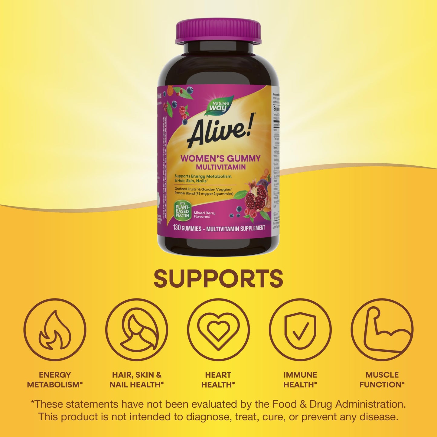 Nature's Way Alive! Women's Daily Gummy Multivitamins, 16 Vitamins & Minerals, Energy Metabolism*, Hair Skin & Nails*, Vegetarian, Mixed Berry Flavored, 150 Gummies (Packaging May Vary) - Nirvana Guru