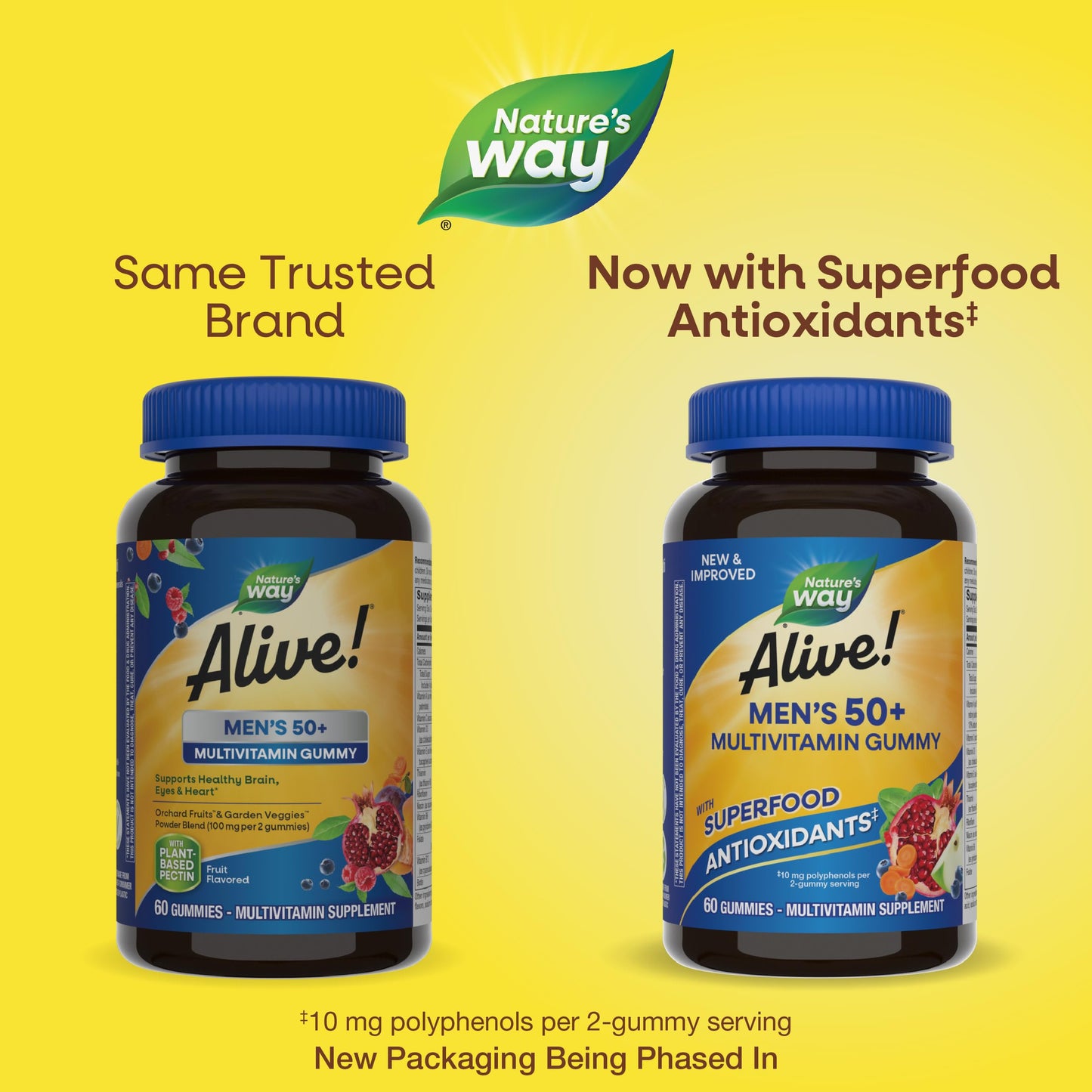 Nature's Way Alive! Men’s 50+ Daily Gummy Multivitamins, Supports Healthy Brain, Eyes, Heart*, B-Vitamins, Gluten-Free, Vegetarian, Fruit Flavored, 60 Gummies (Packaging May Vary) - Nirvana Guru