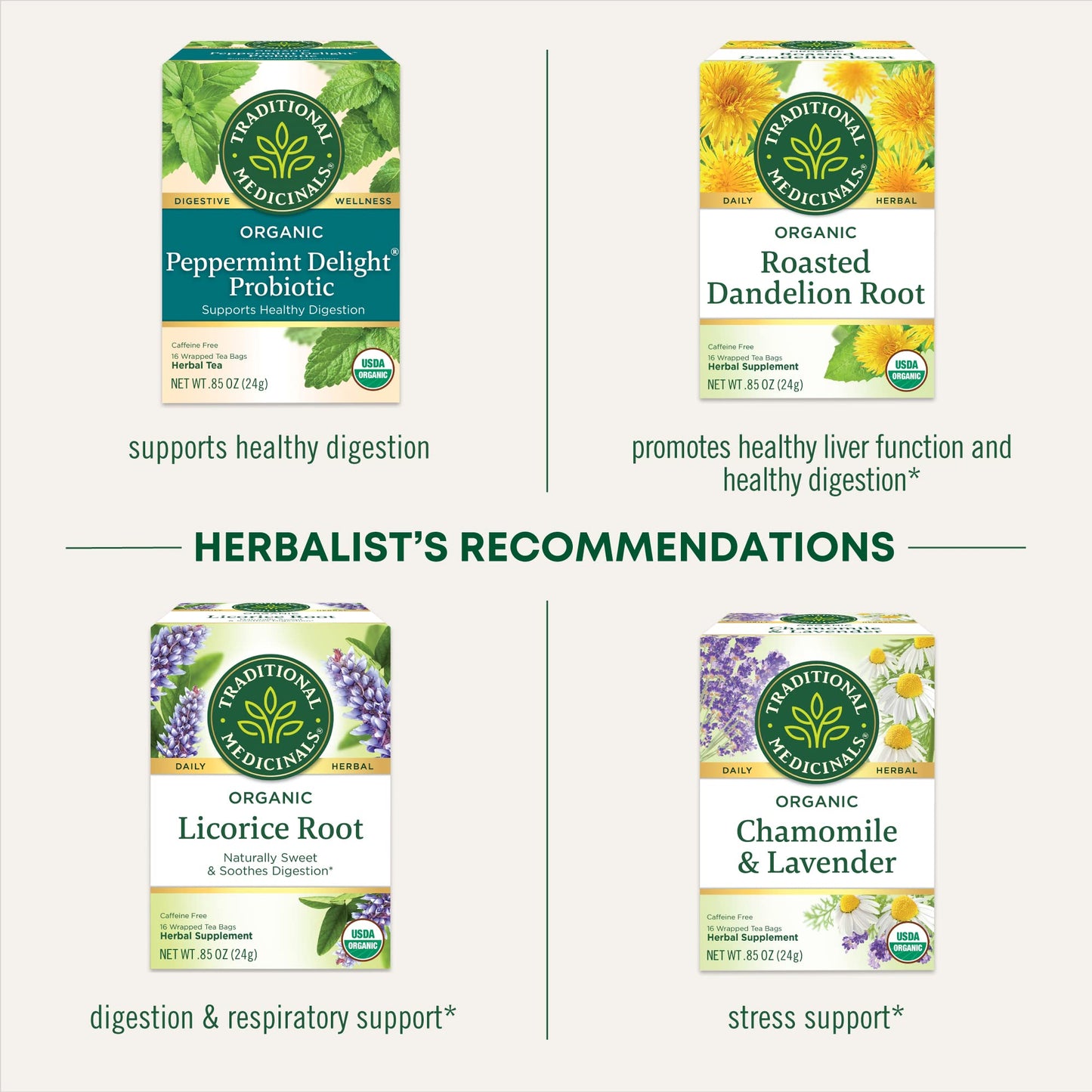 Traditional Medicinals Tea, Organic Smooth Move Peppermint, Relieves Occasional Constipation, Senna, 16 Tea Bags - Nirvana Guru