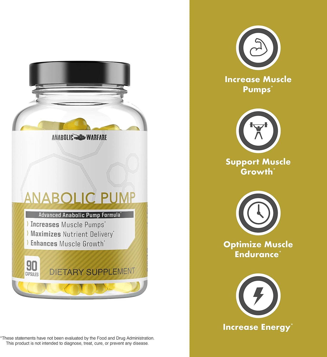 Anabolic Pump, Advanced Pump Formula, Increase Muscle Pumps*, Maximize Nutrient Delivery* (90 Capsules) Nirvana Guru