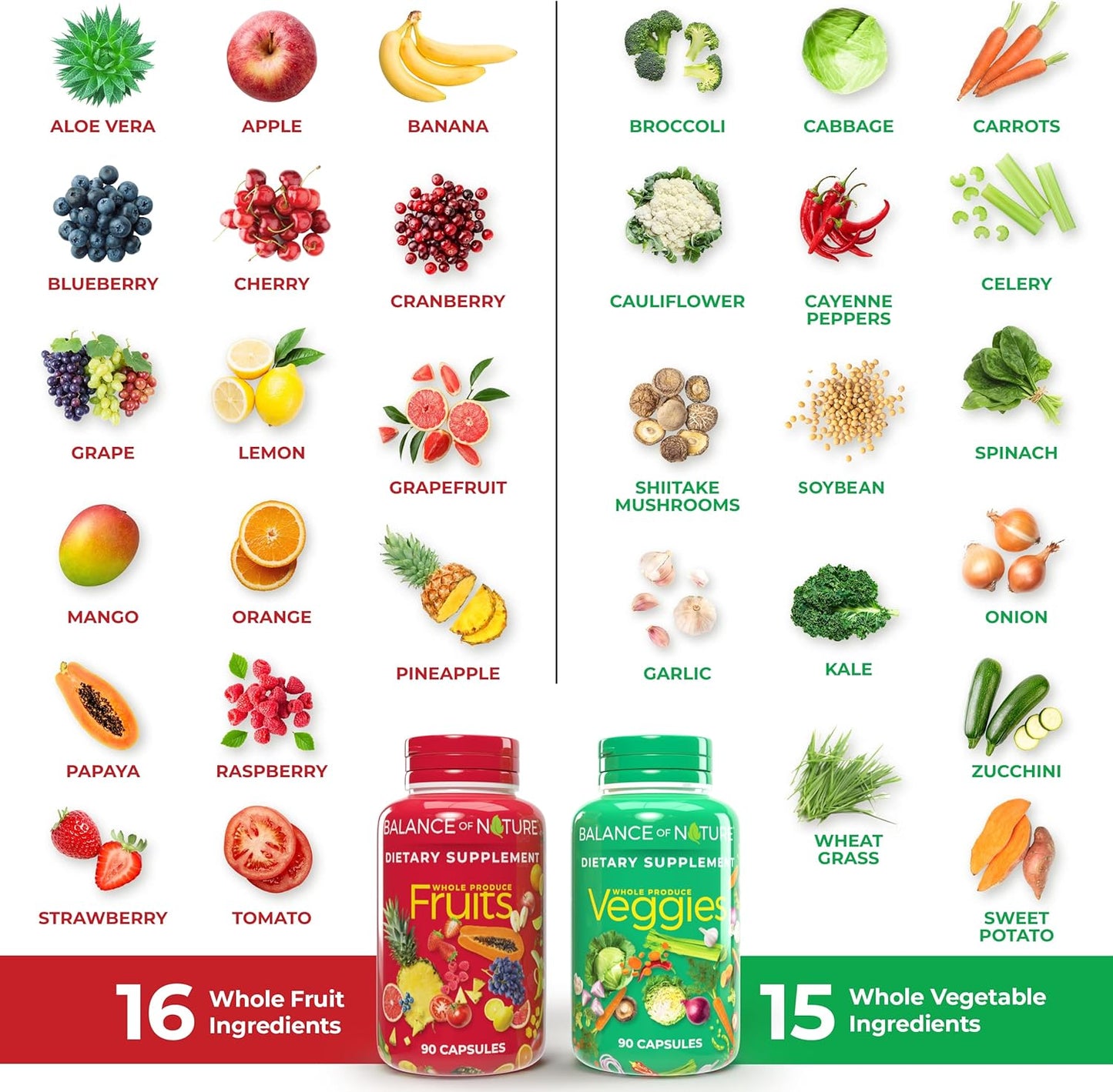 Balance of Nature Fruits and Veggies Supplements - Whole Fruit and Vegetable Ingredients for Women, Men, and Kids - 90 Fruit Capsules, 90 Veggie Capsules - 1 Set Nirvana Guru