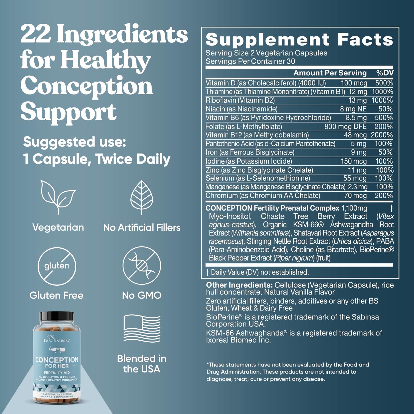 Conception Fertility Supplements for Women – Aids Ovulation, Hormonal Balance, & Regular Cycles – Prenatal Vitamin Support with Myo-Inositol, Folate, Folic Acid, Vitex – 60 Vegetarian Soft Capsules Nirvana Guru