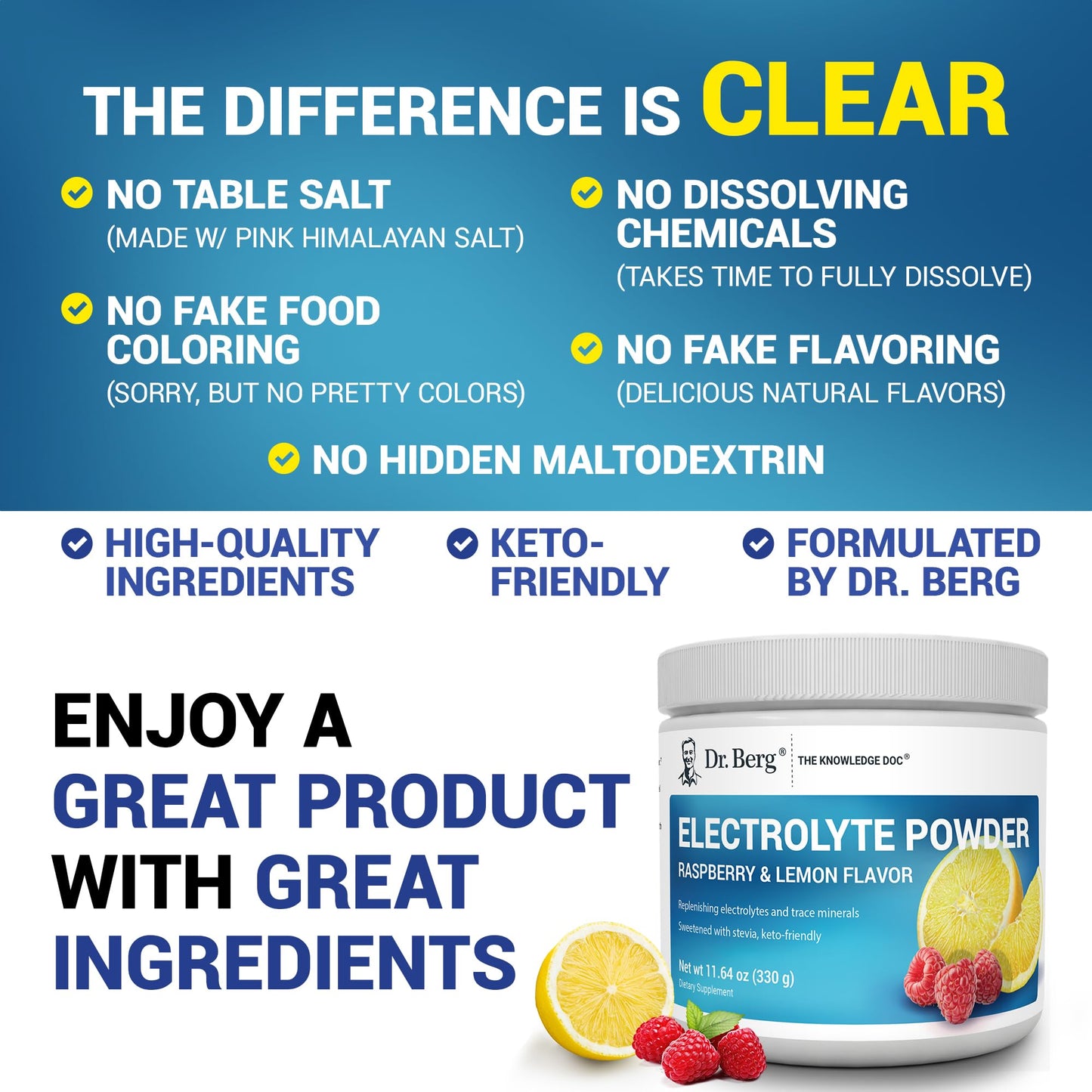 Dr. Berg Zero Sugar Hydration Keto Electrolyte Powder - Enhanced w/ 1000 mg of Potassium & Real Pink Himalayan Salt (NOT Table Salt) - Raspberry & Lemon Flavor Hydration Drink Supplement, 100 Servings Nirvana Guru