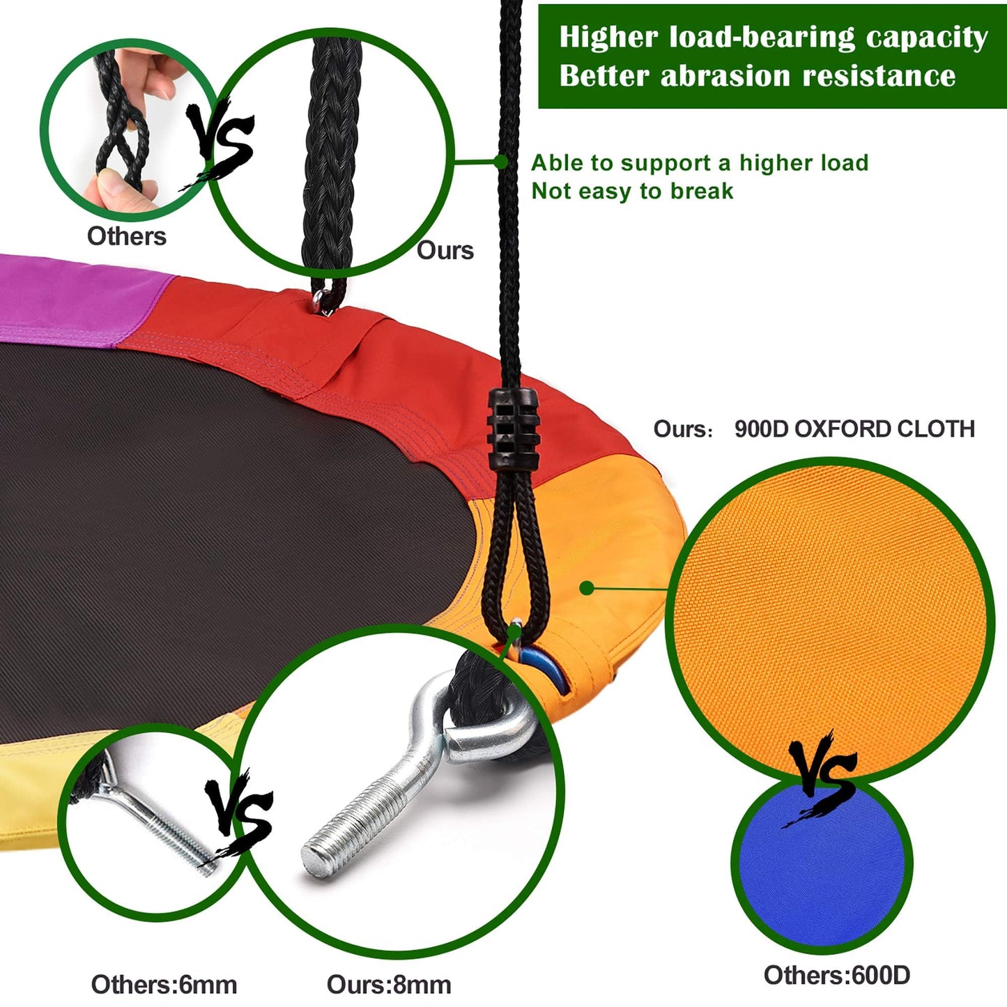 PACEARTH 40 Inch Saucer Tree Swing Flying 900lb Weight Capacity 2 Added Hanging Straps Adjustable Multi-Strand Ropes Colorful Safe and Durable Swing Seat for Children-Green Nirvana Guru
