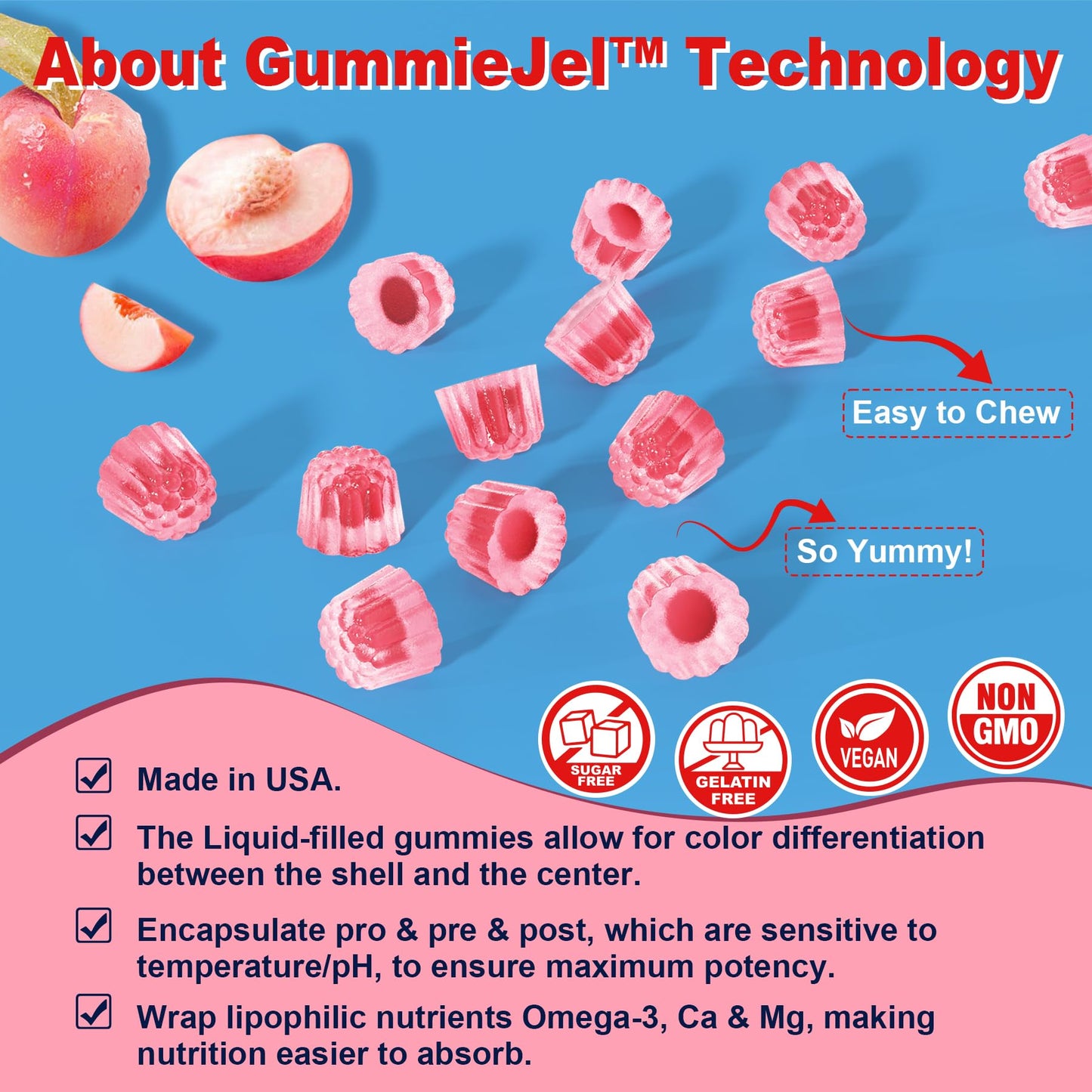 Butyrate Gummies with Probiotic + Prebiotic + Postbiotic, Omega-3 500mg,Fiber with 9 Billion CFU Probiotics, Calcium & Magnesium, Inulin,Psyllium Husk for Digestive Health,Bloating Support,Sugar Free Nirvana Guru