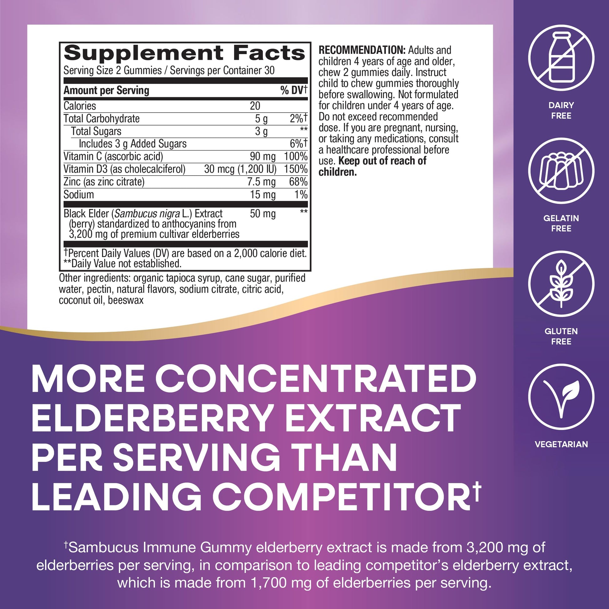 Nature's Way Sambucus Elderberry Immune Gummies for Kids, Immune Support Gummies*, with Black Elderberry Extract, Vitamin C and Zinc, 60 Gummies (Packaging May Vary) - Nirvana Guru