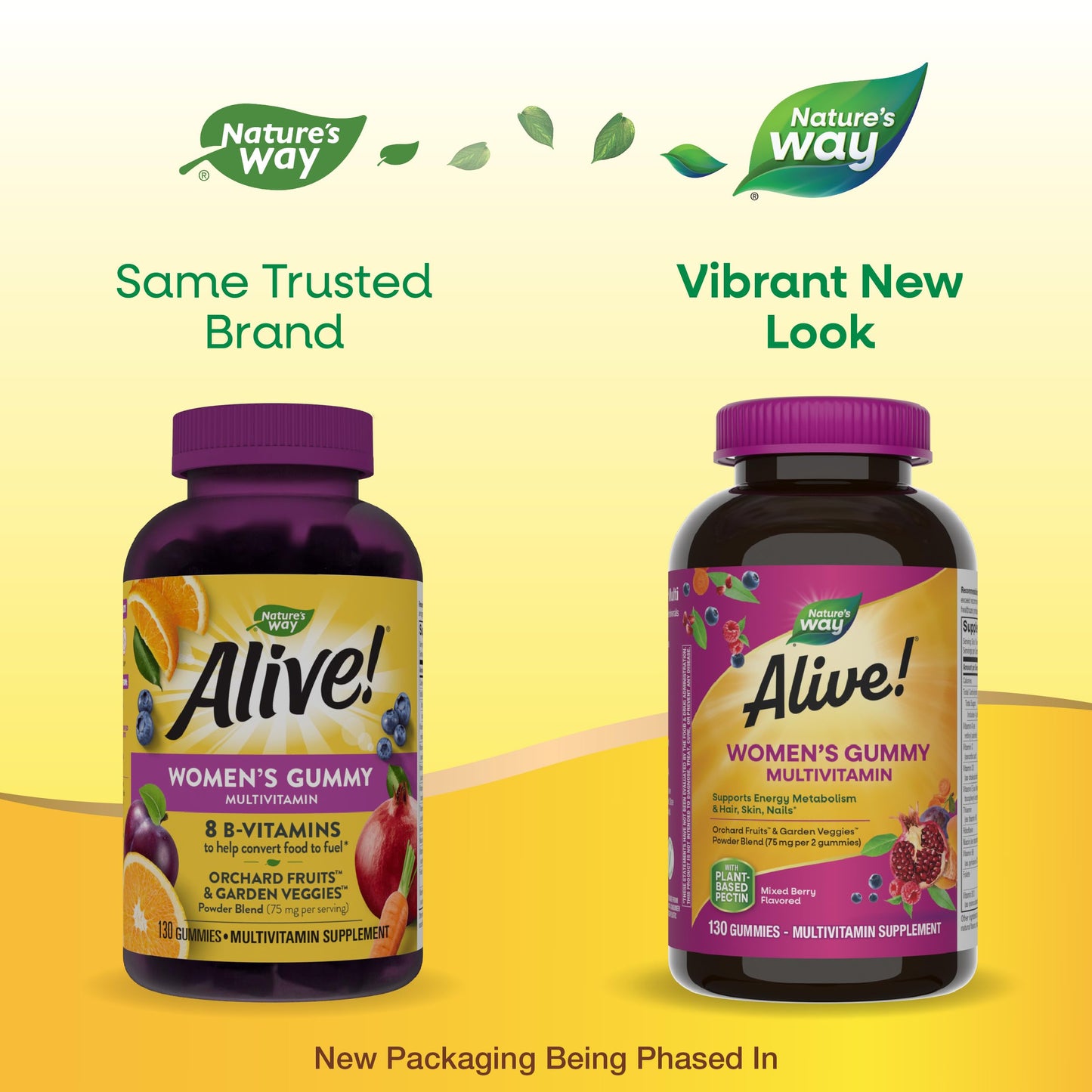 Nature's Way Alive! Women's Daily Gummy Multivitamins, 16 Vitamins & Minerals, Energy Metabolism*, Hair Skin & Nails*, Vegetarian, Mixed Berry Flavored, 150 Gummies (Packaging May Vary) - Nirvana Guru