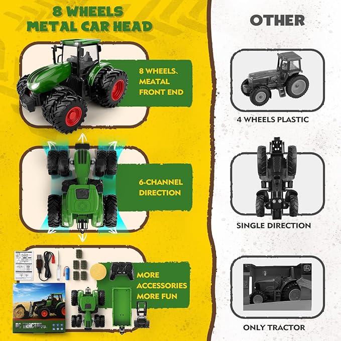 Remote Control Tractor Toy, Kids RC Tractor Set & Truck and Trailer Front Loader - Metal Car Head/8 Wheel/Light, Toddlers Farm Vehicle Toys for 3 4 5 6 7 8 9 Year Old Boys Girls Birthday Gift Nirvana Guru