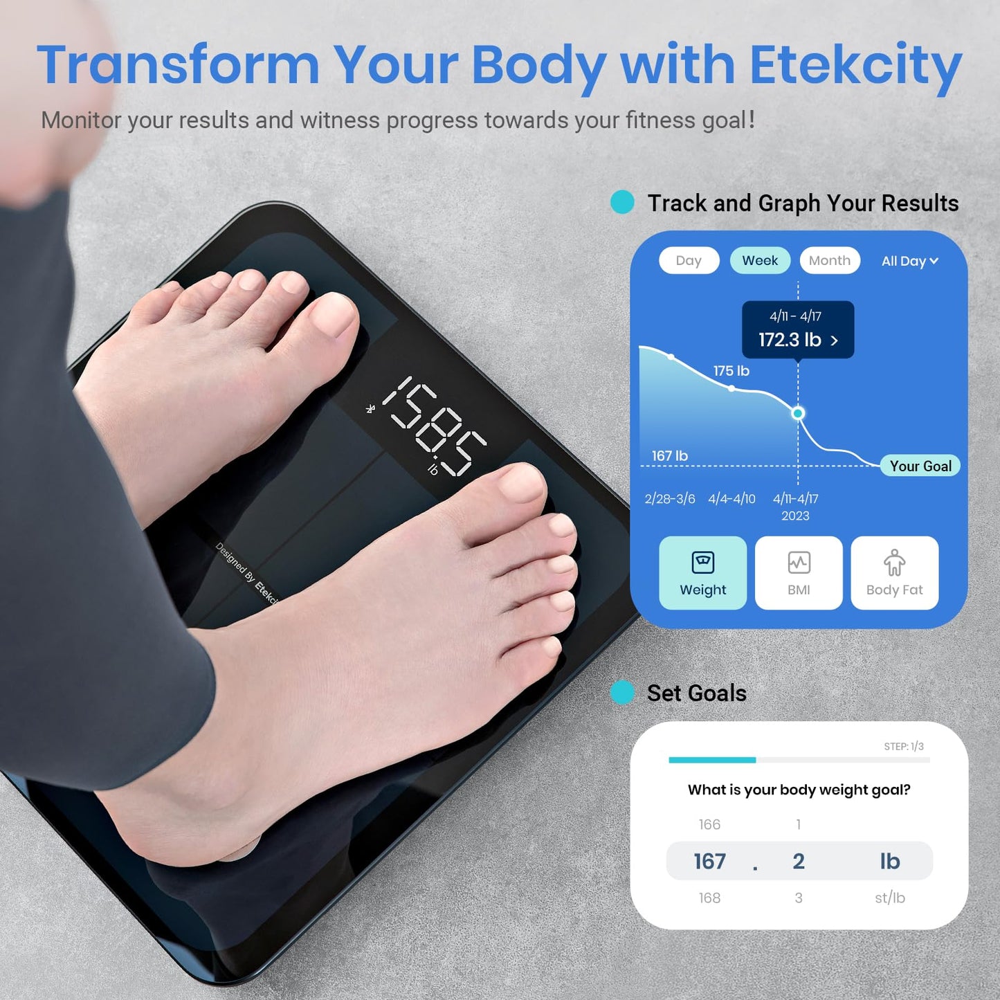 Etekcity Smart Scale for Body Weight FSA HSA Store Eligible, Bathroom Digital Weighing Scale with BMI, Body Fat, Muscle Mass, Accurate Bluetooth Home User Health Equipment Sync Apps Nirvana Guru