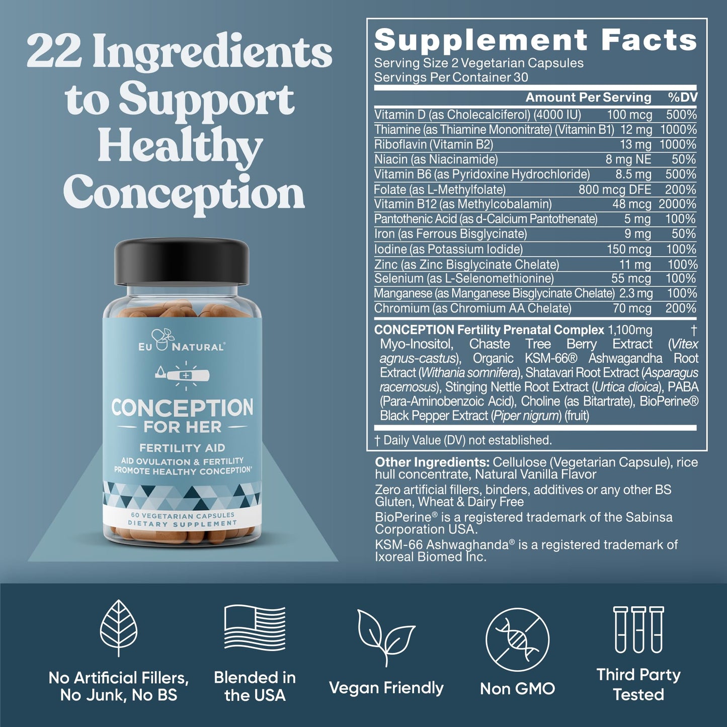 Conception Fertility Supplements for Women – Aids Ovulation, Hormonal Balance, & Regular Cycles – Prenatal Vitamin Support with Myo-Inositol, Folate, Folic Acid, Vitex – 60 Vegetarian Soft Capsules Nirvana Guru