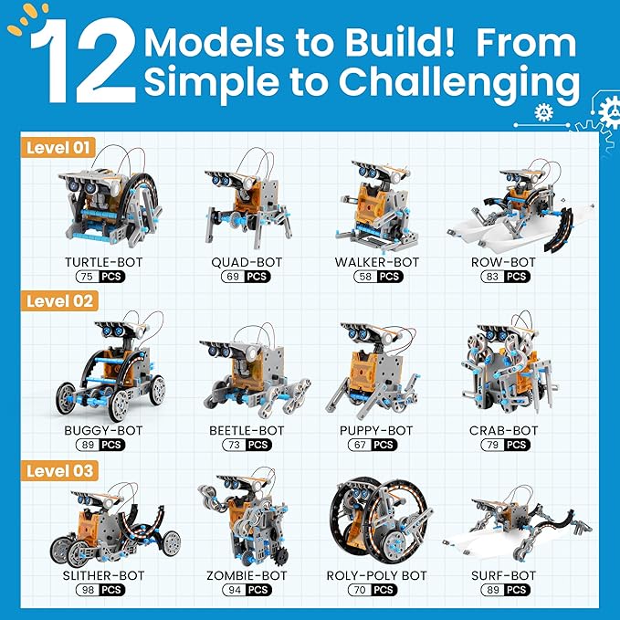 Sillbird 12-in-1 Solar Robot Building Kit STEM Gift for Boys Aged 8-13, DIY Science Educational Robotic Toys for Kids Teens Birthday, Powered by The Sun with 190 Pieces nirvanaguru