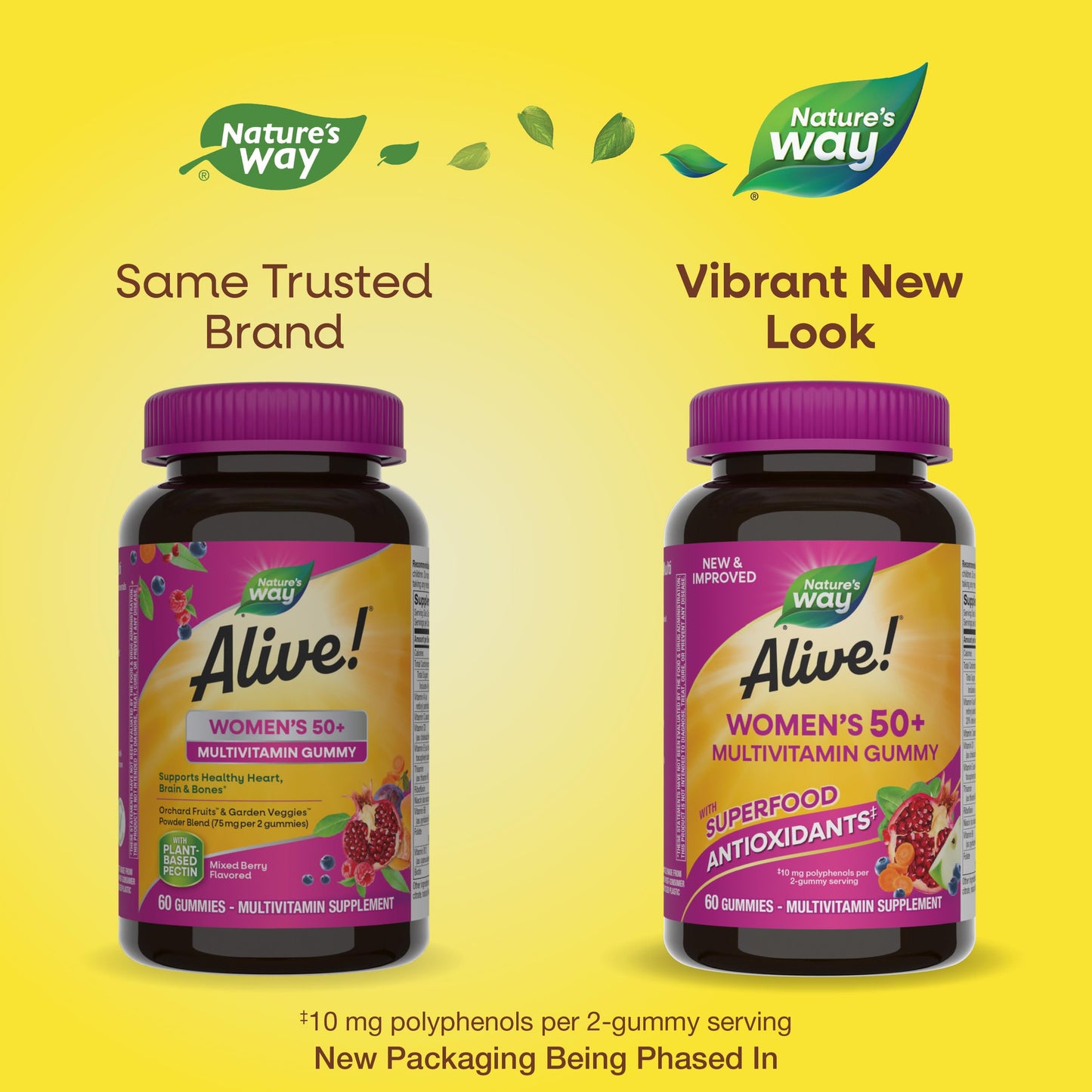 Nature's Way Alive Women’s 50+ Daily Gummy Multivitamins, Supports Multiple Body Systems*, Supports Healthy Heart, Brain & Bones,* B-Vitamins, Mixed Berry Flavored, 150 Gummies (Packaging May Vary) - Nirvana Guru