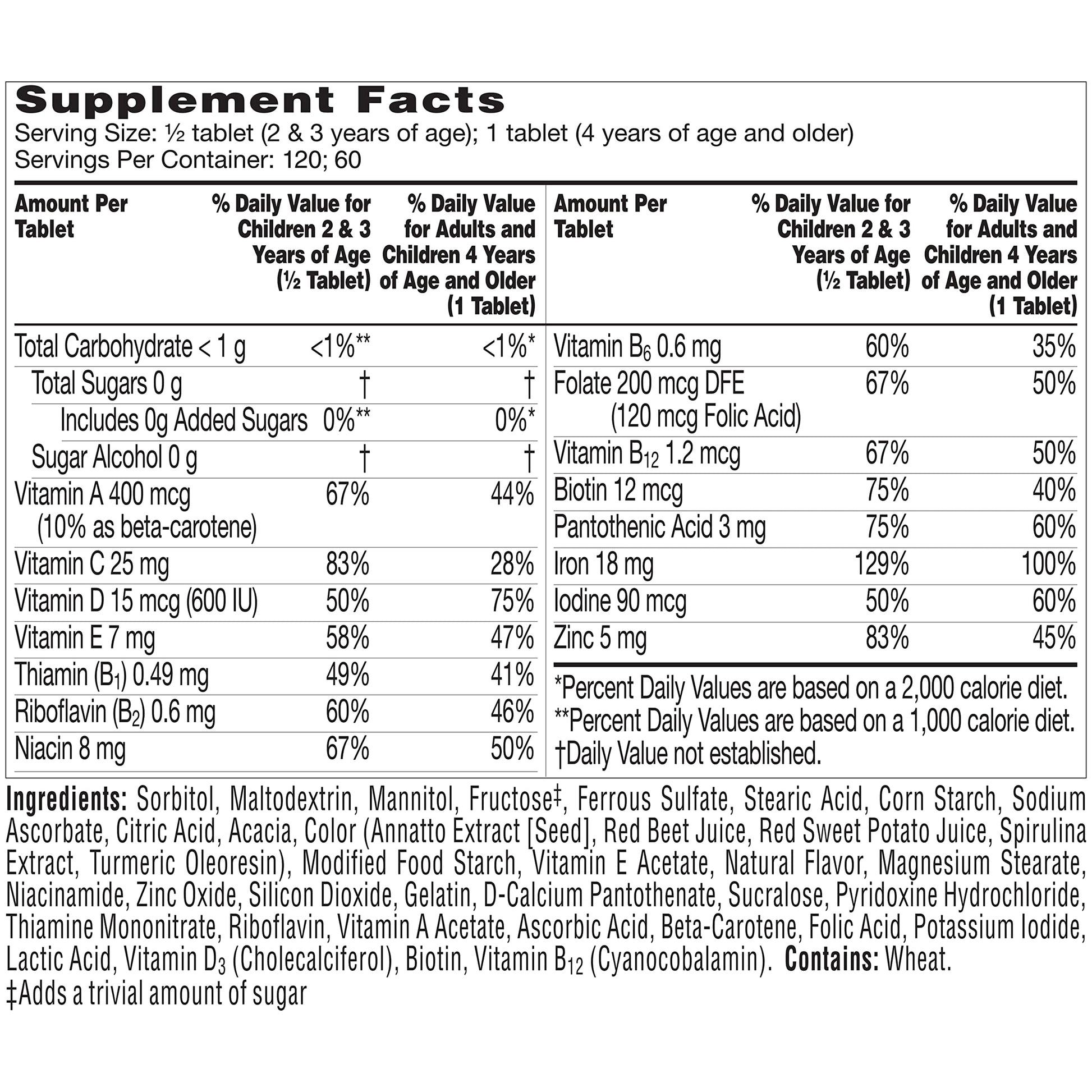 Flintstones Vitamins Chewable Kids Multivitamin with + Extra Iron for Toddler & Kid with Vitamin C, D, Vitamin B12, 160 Count (Packaging Will Vary) Nirvana Guru