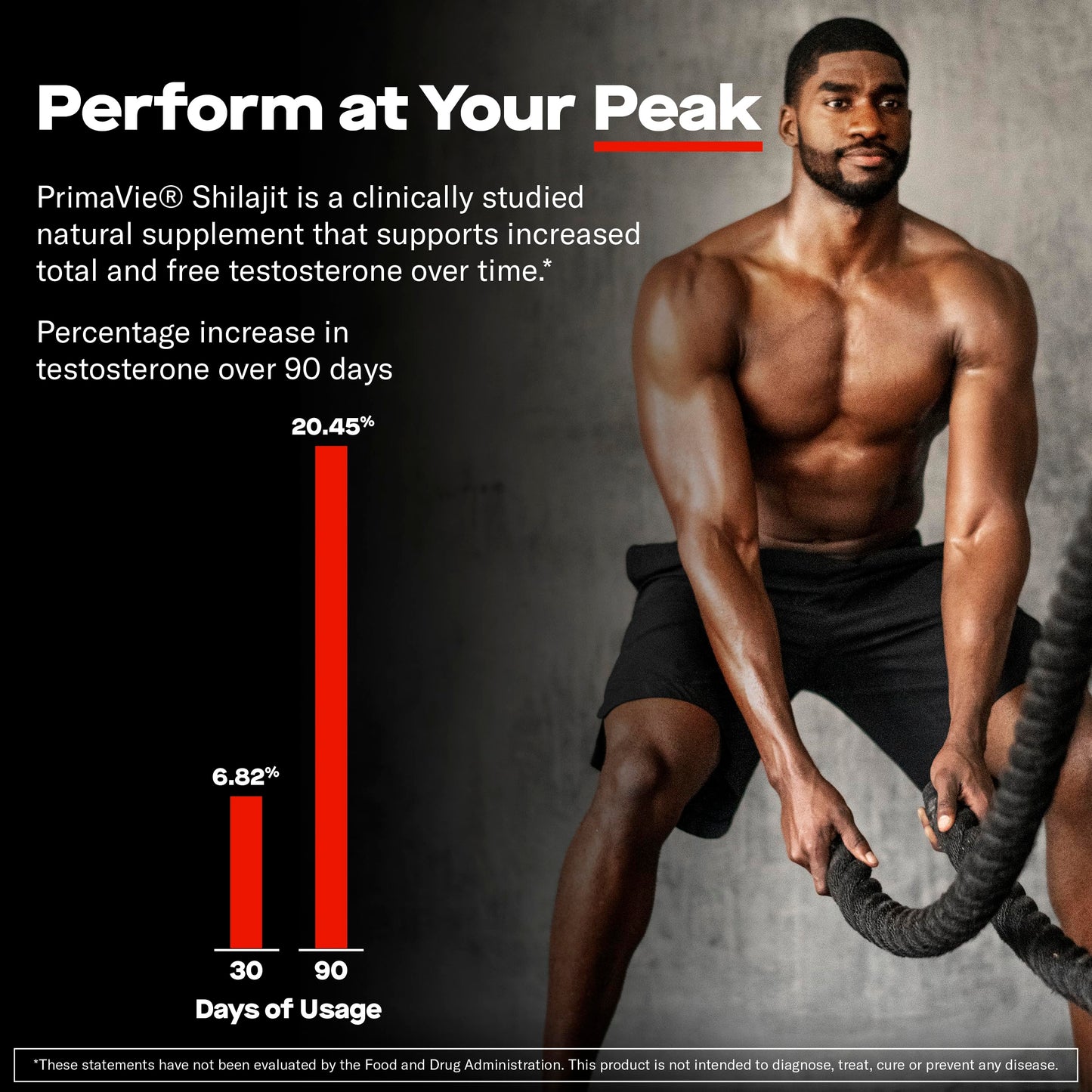Prime Labs - Men's Testosterone Booster - Stamina, Endurance, & Strength Booster - 60 Caplets Nirvana Guru
