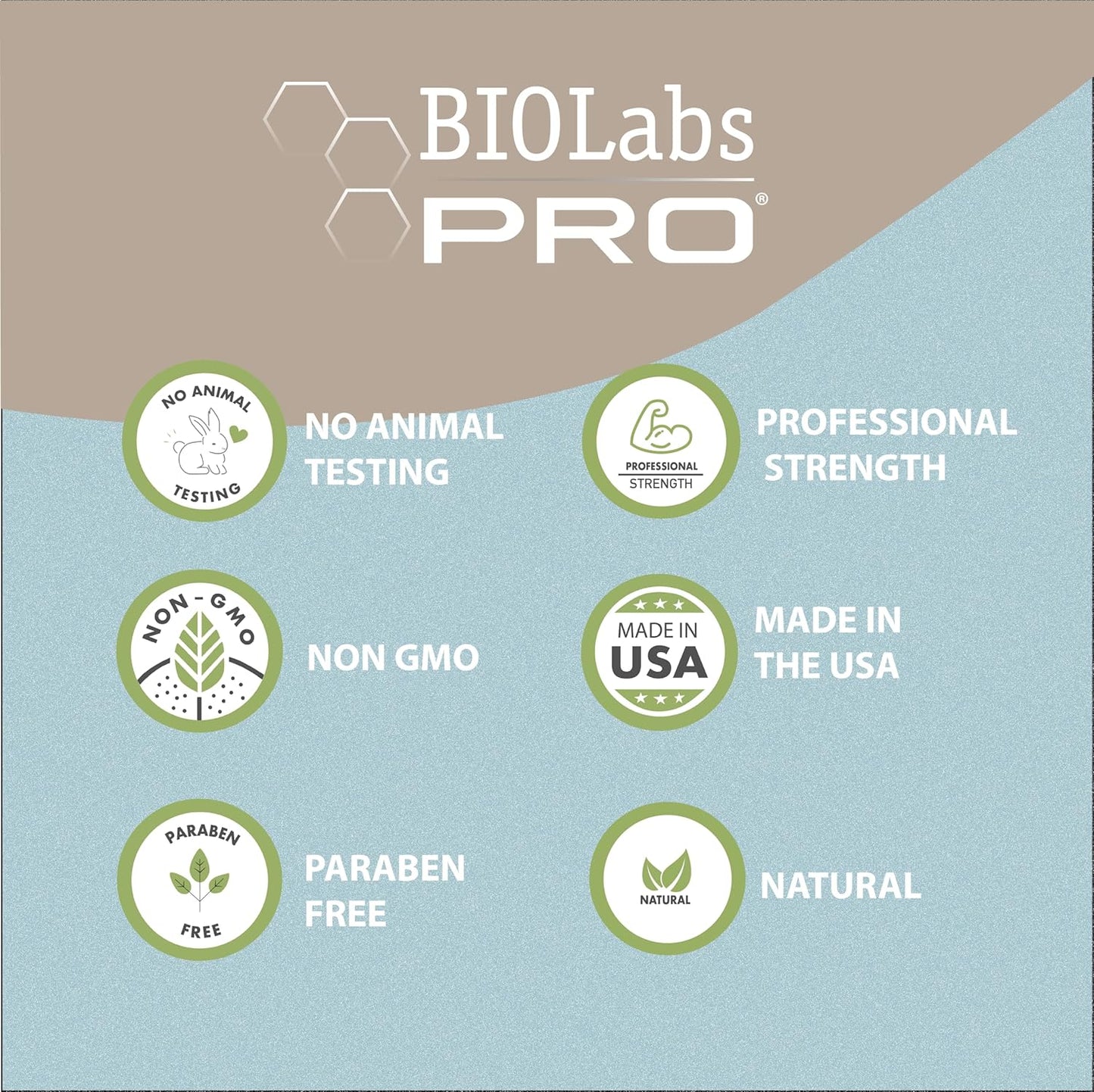 BIOLABS PRO Pregnenolone, Natural Bio-Identical Pregnenolone Oil, Supports Hormone Balance, 2oz Bottle - Six Month Supply Nirvana Guru