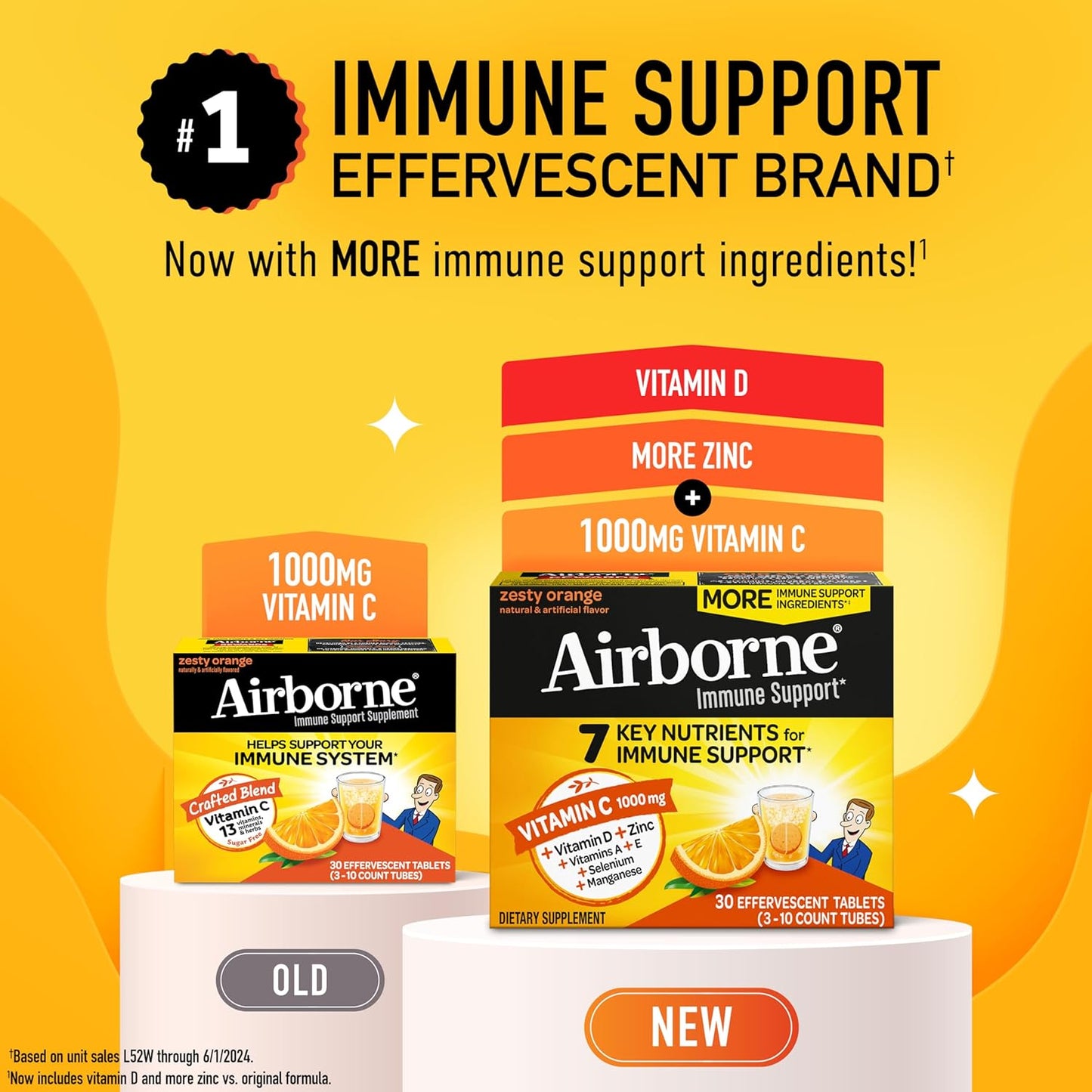 Airborne 1000mg Vitamin C with Zinc - Nirvana Guru
