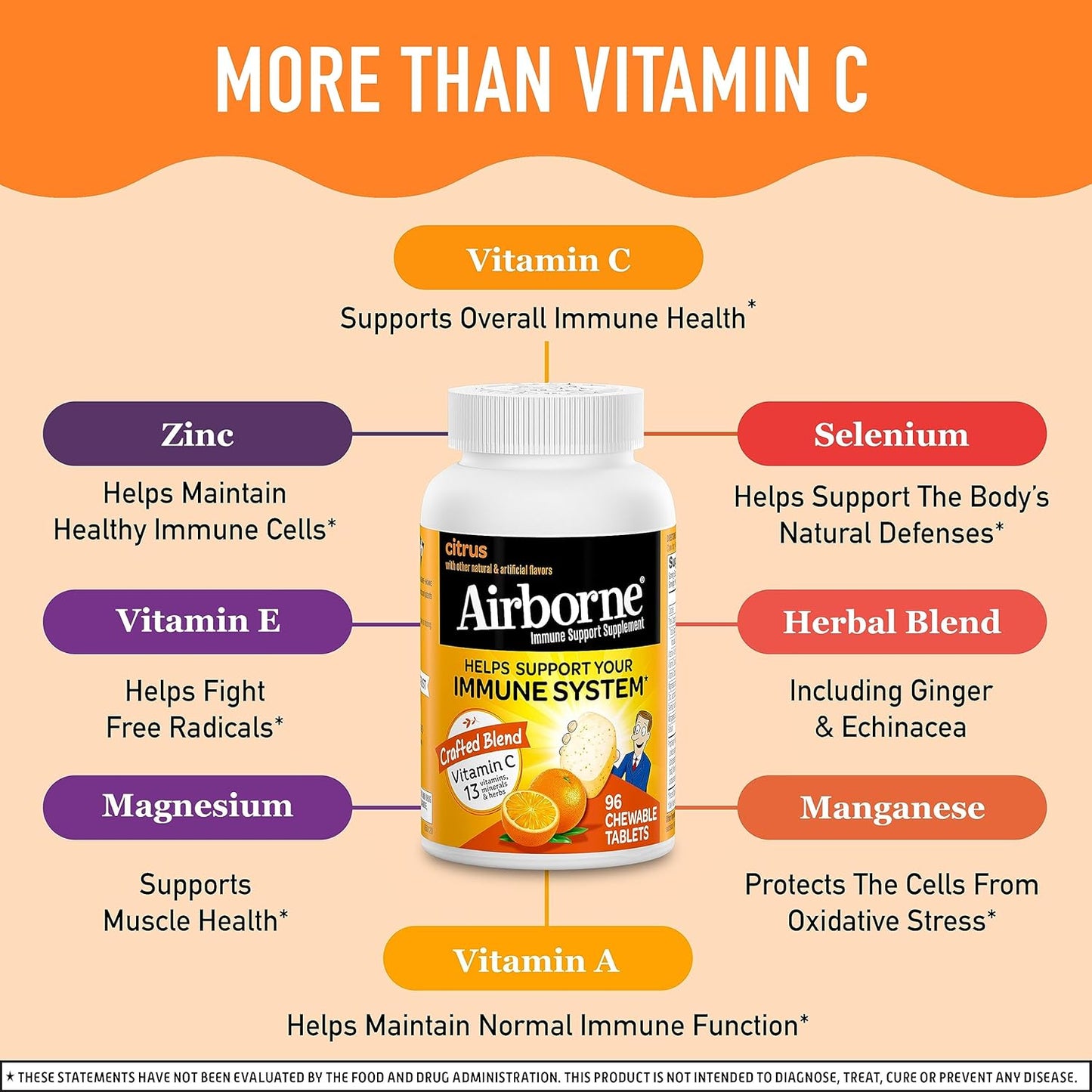Airborne 1000mg Vitamin C Chewable Tablets with Zinc - Nirvana Guru
