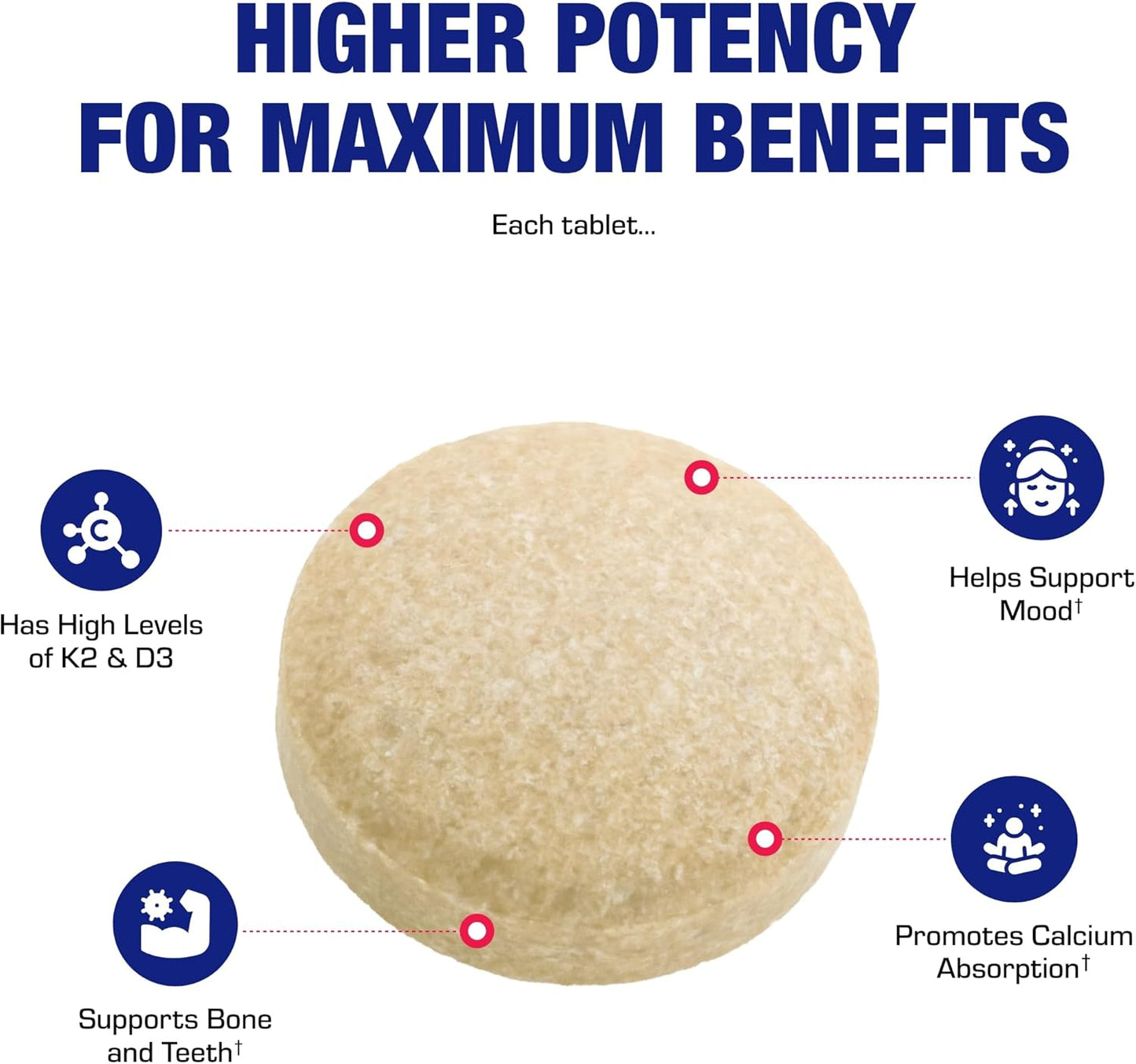 Chewable Vitamin D and K2 Supplement - Clinical D3 K2