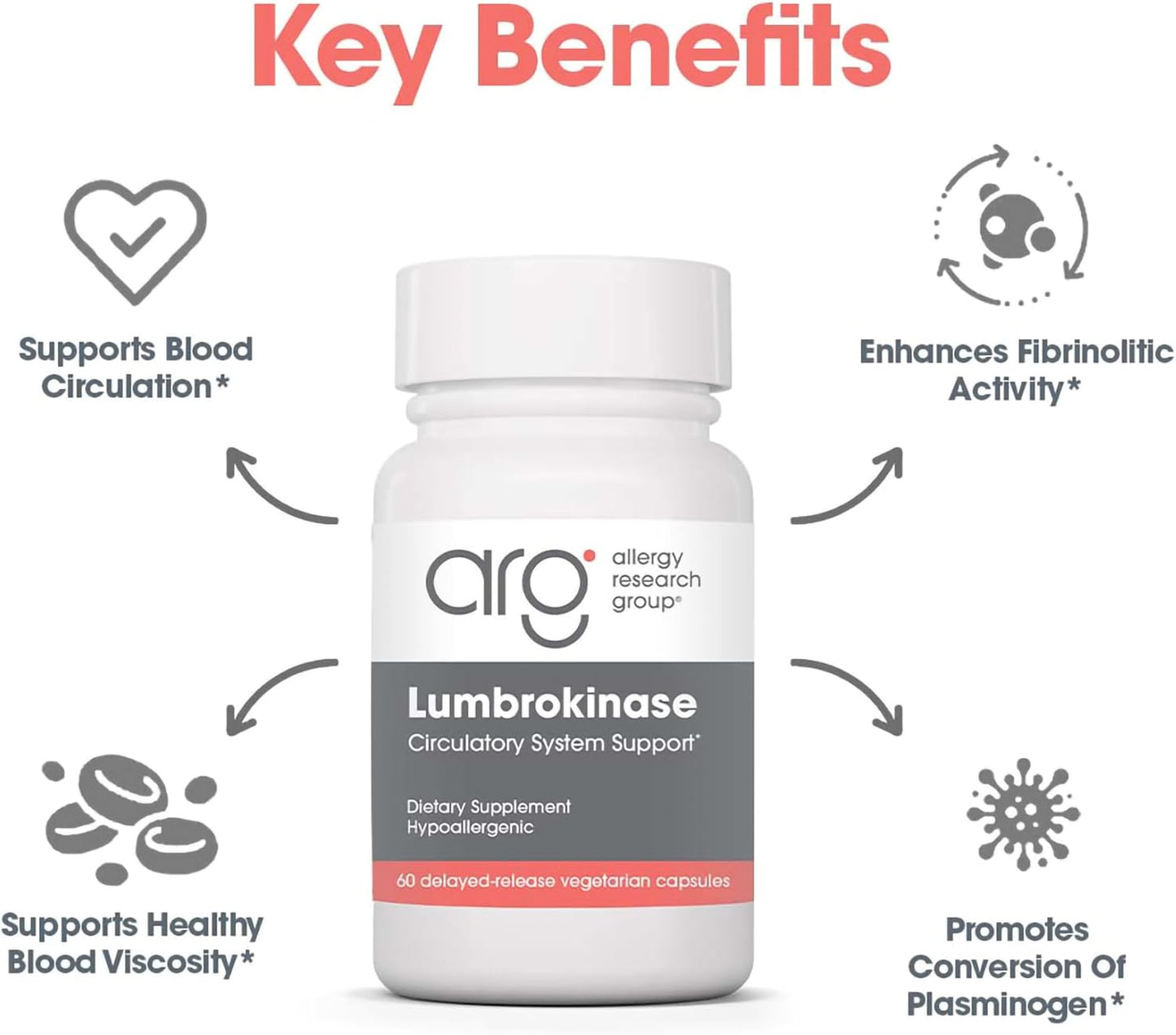 Allergy Research Group Lumbrokinase Supplement - Circulatory System Support