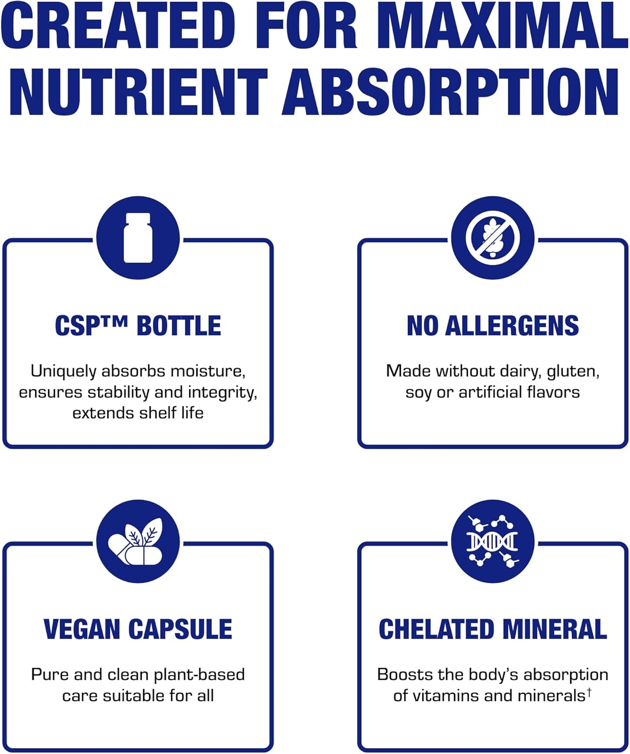 Triple Magnesium Complex 400 Mg - Clinical Formula - Nirvana Guru