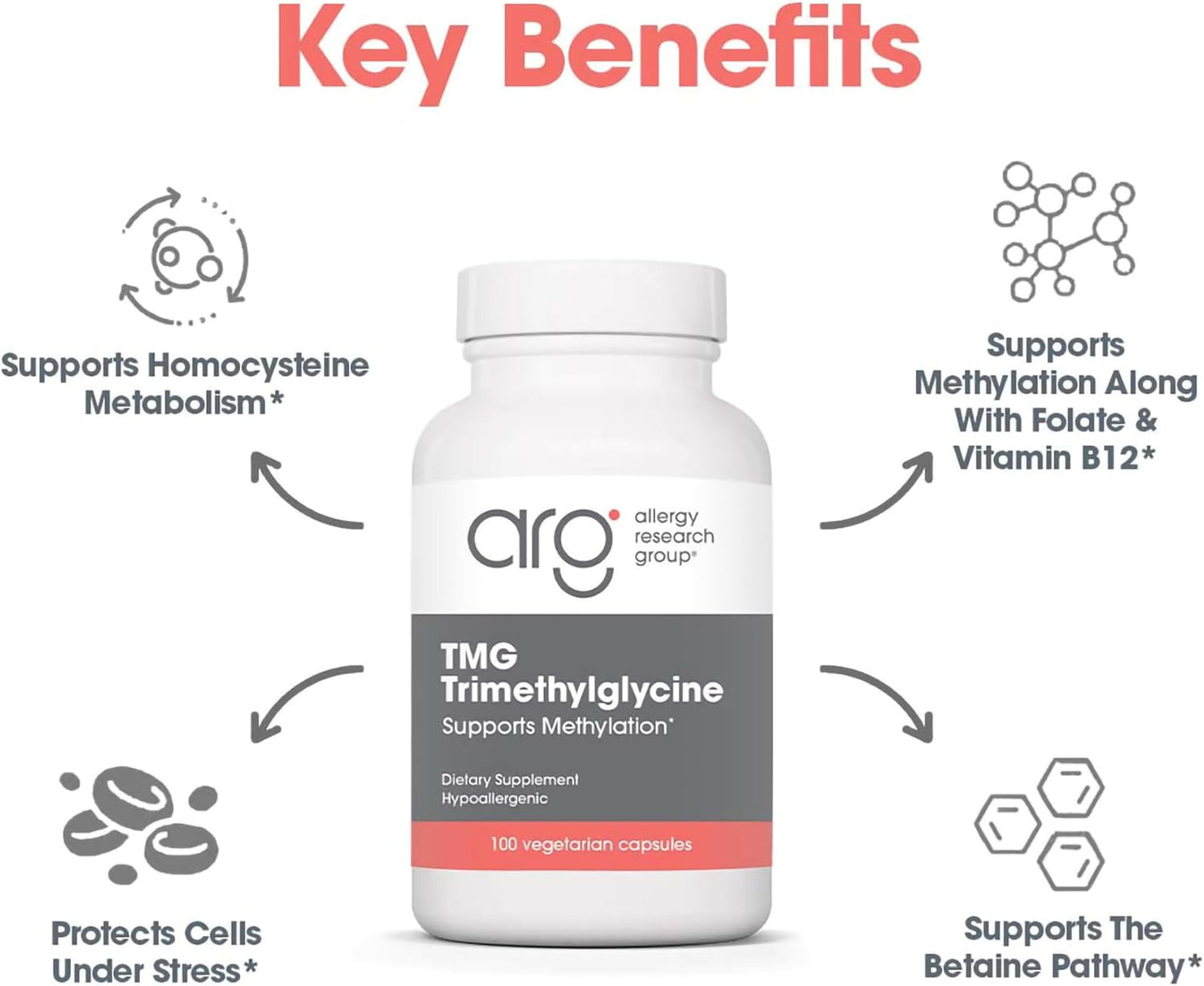 Allergy Research Group TMG Trimethylglycine 750mg Supplement - Betaine Anhydrous - Nirvana Guru