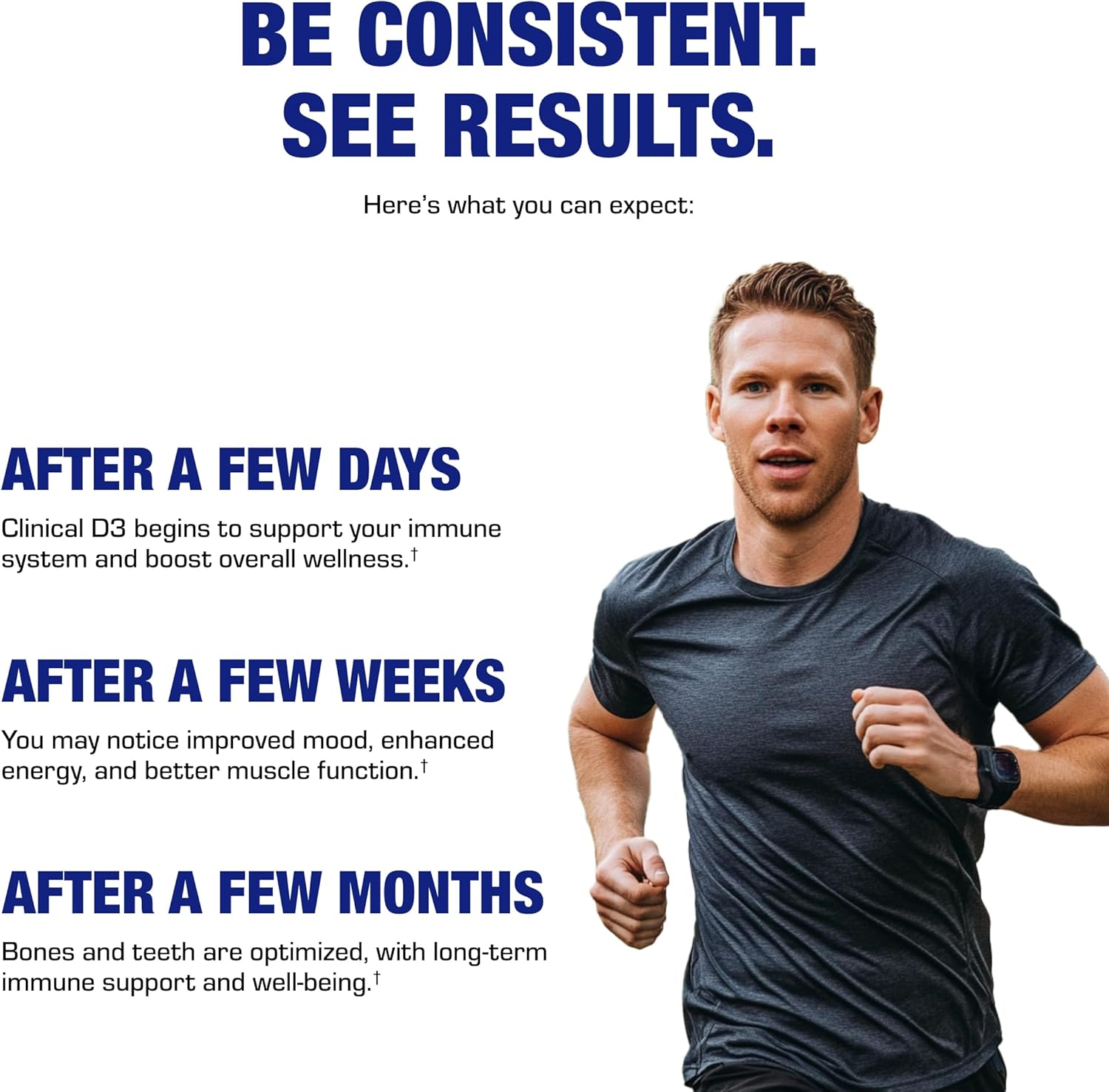 High Strength Vitamin D3 5000 IU - Clinical Formula - Nirvana Guru