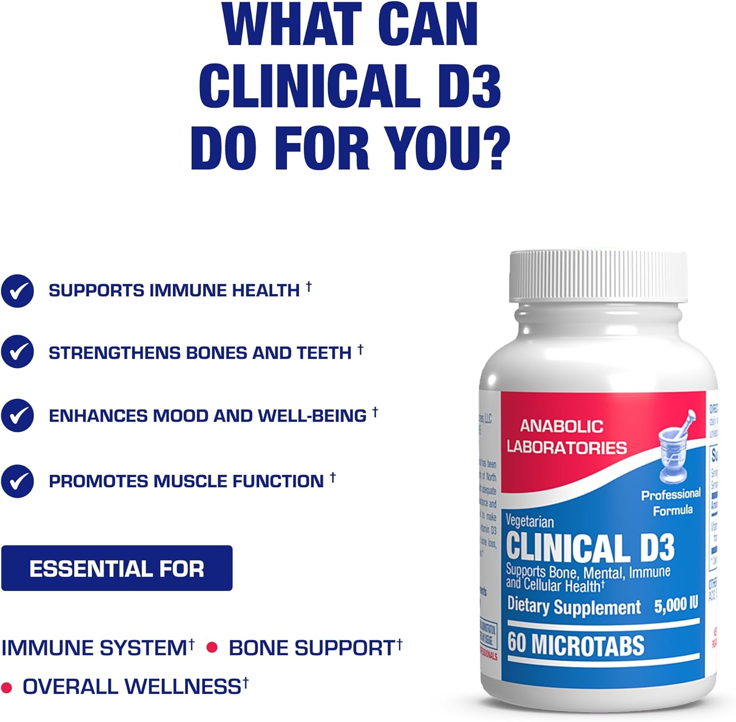 High Strength Vitamin D3 5000 IU - Clinical Formula - Nirvana Guru