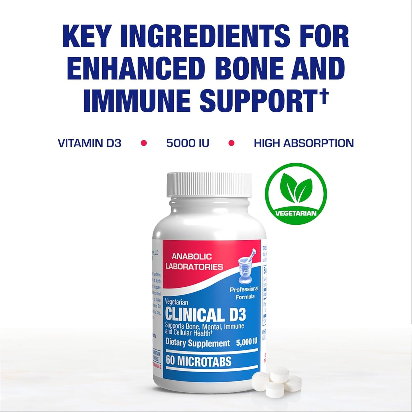 High Strength Vitamin D3 5000 IU - Clinical Formula - Nirvana Guru