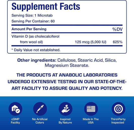 High Strength Vitamin D3 5000 IU - Clinical Formula - Nirvana Guru