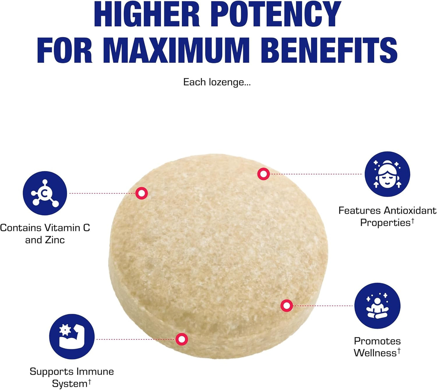 Zinc Lozenges with Vitamin C for Immune Support - High Absorption
