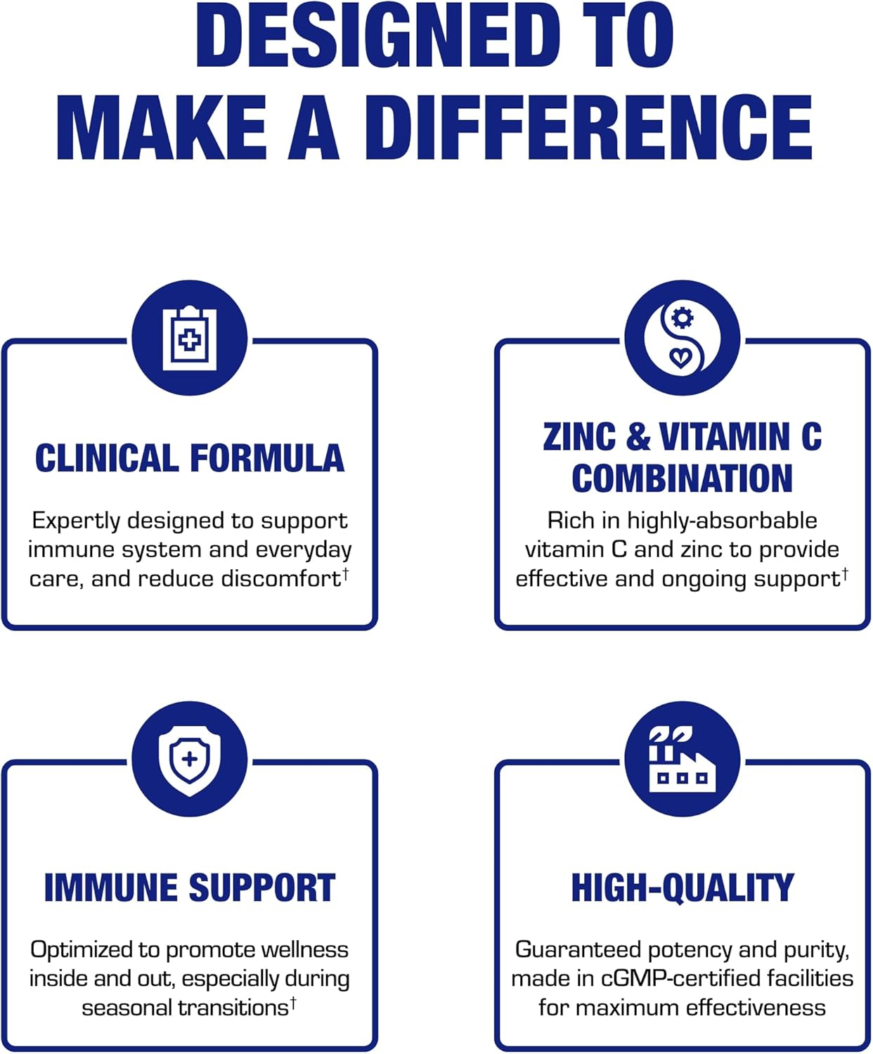 Zinc Lozenges with Vitamin C for Immune Support - High Absorption - Nirvana Guru