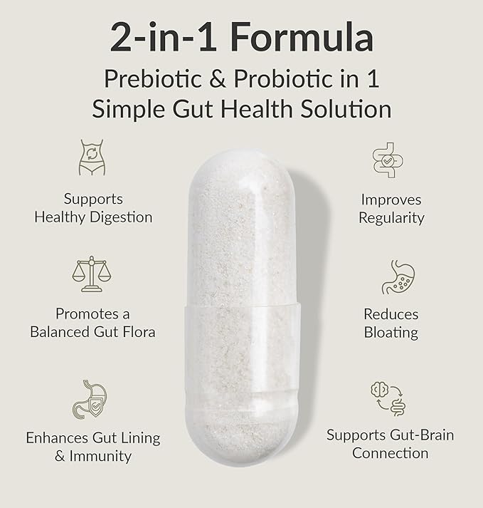 BIOptimizers Probiotic Breakthrough, Proteolytic Prebiotics & Probiotics Supplement,60 Vegan Capsules - Nirvana Guru