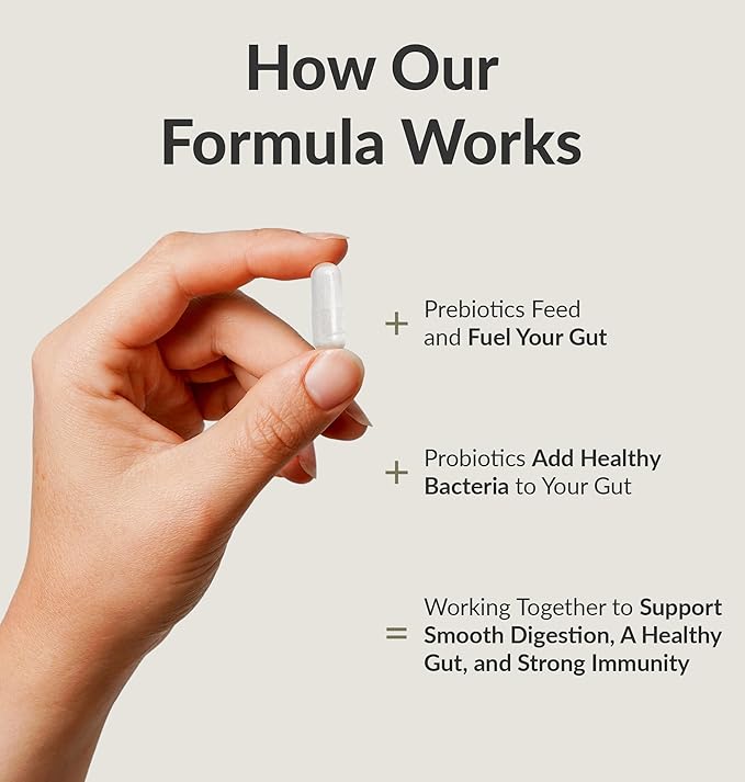 BIOptimizers Probiotic Breakthrough, Proteolytic Prebiotics & Probiotics Supplement,60 Vegan Capsules - Nirvana Guru