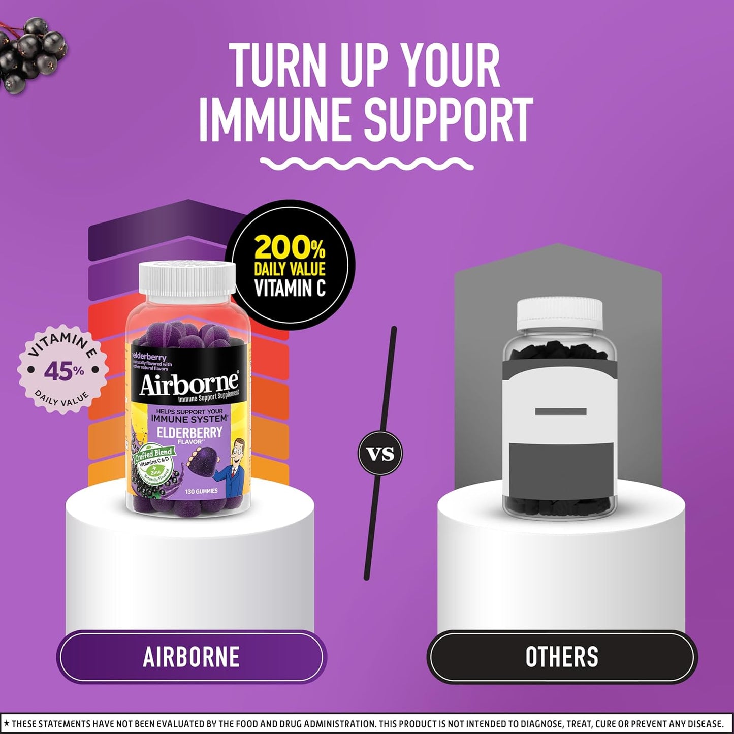 Airborne Elderberry + Zinc & Vitamin C Gummies for Adults, Immune Support Vitamin D & Zinc Gummies with Powerful Antioxidant Vitamins C D & E - 130 Gummies, Elderberry Flavor - Nirvana Guru