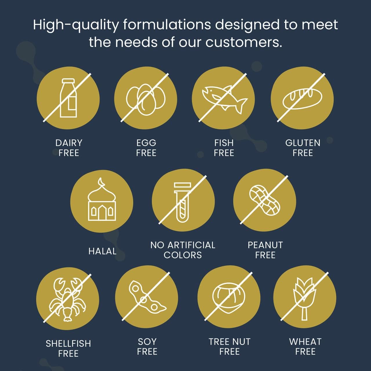 D3-5,5,000 IU - Nirvana Guru
