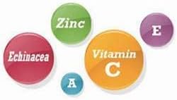 Chewable Tablets With Vitamin C - Citrus - 32 Tablets Nirvana Guru