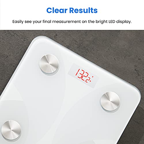 Etekcity Smart Scale for Body Weight FSA HSA Store Eligible, Bathroom Digital Weighing Scale with BMI, Body Fat, Muscle Mass, Accurate Bluetooth Home User Health Equipment Sync Apps Nirvana Guru