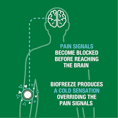 Biofreeze Large Pain Relief Patches, Menthol Pain Patches for Lower Back, Neck, Knee, & Shoulder, Comfortable & Flexible Fabric Stays in Place, FSA Eligible, 5 ct