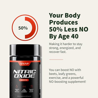 Snap Supplements Nitric Oxide Booster Supplement with L Arginine and L Citrulline Essential Amino Acids and Ginseng Root, Energy, Heart Health, Muscle Growth & Circulation Support, 90 Capsules - Nirvana Guru