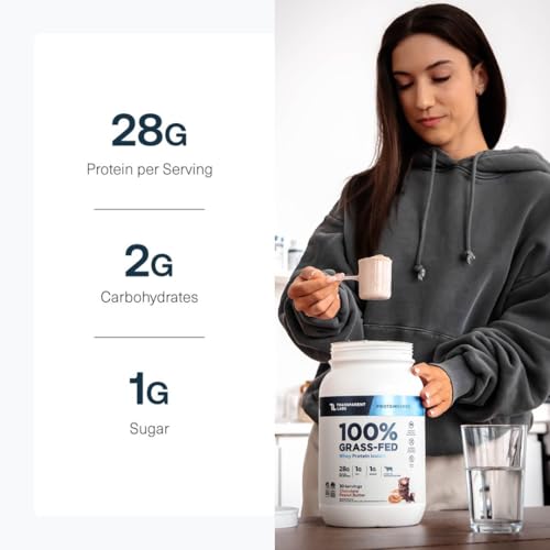 Transparent Labs Grass-Fed Whey Protein Isolate - Naturally Flavored, Gluten Free Whey Protein Powder with 28g of Protein per Serving & 9 Amino Acids - 30 Servings, Milk Chocolate Nirvana Guru