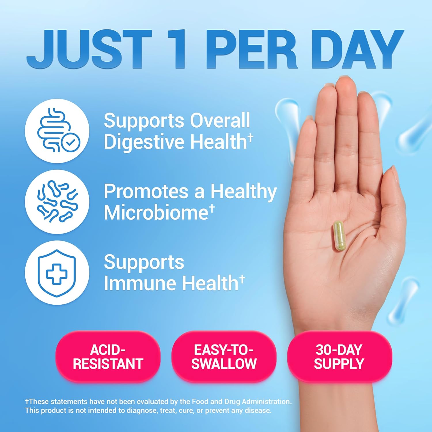Dr. Berg Probiotic Supplement (60 Billion CFUs) - Helps Ease Occasional Constipation, Diarrhea, Gas & Bloating* - Pre and Probiotics for Digestive Health - 30 Probiotic Capsules - Nirvana Guru